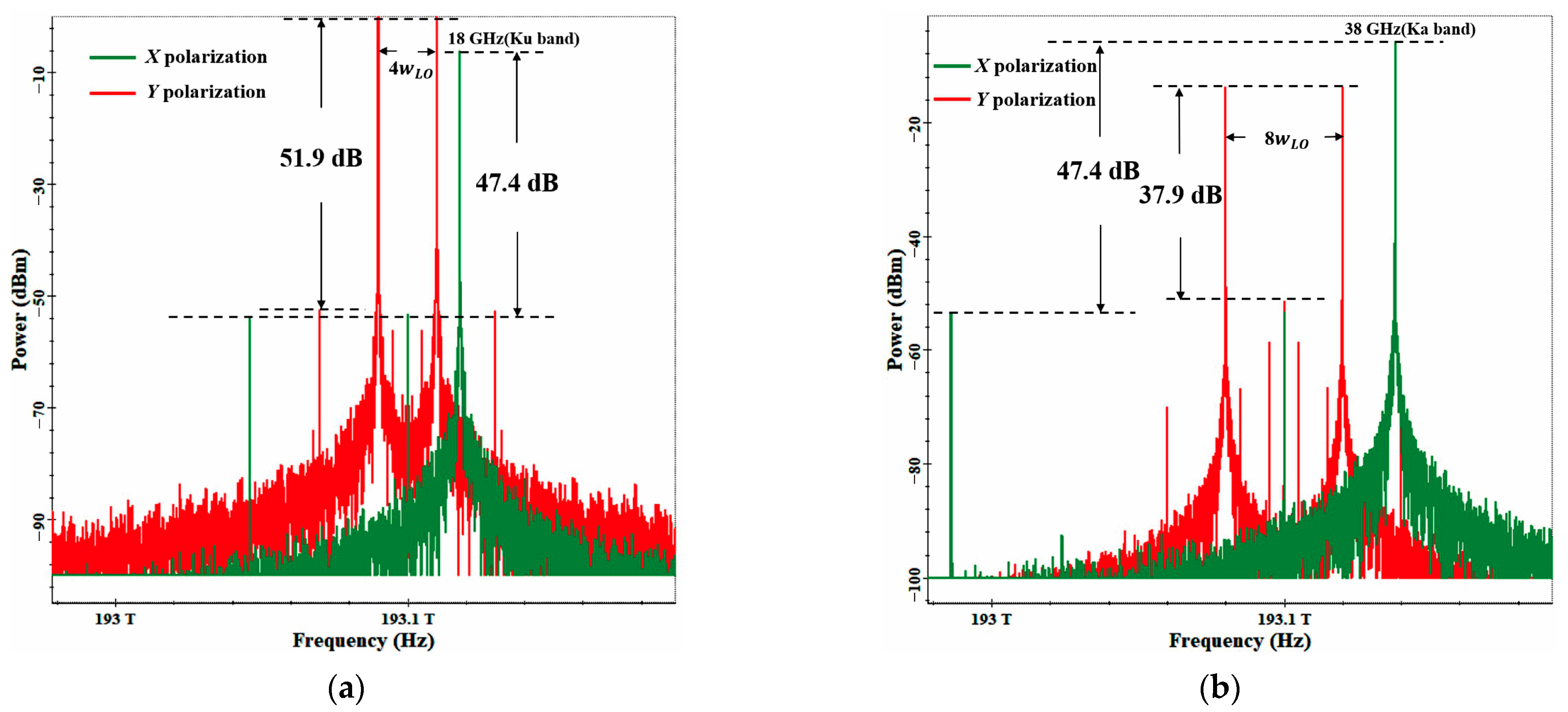 Electronics 13 00971 g004a