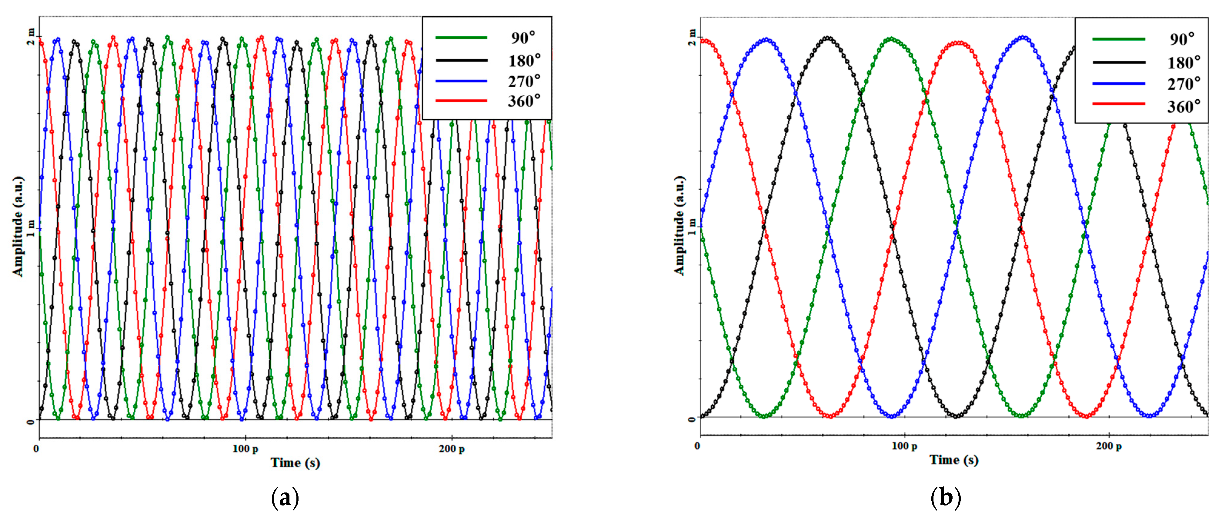 Electronics 13 00971 g008