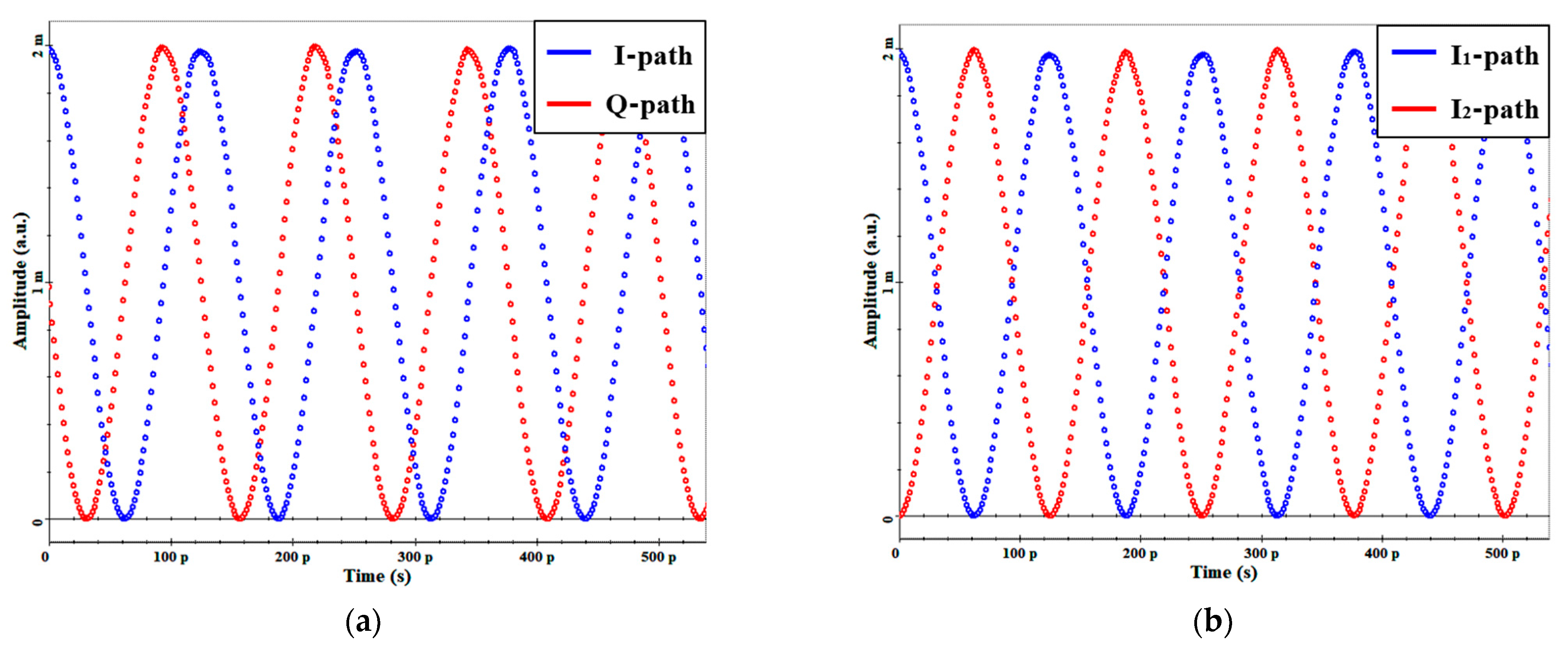Electronics 13 00971 g009