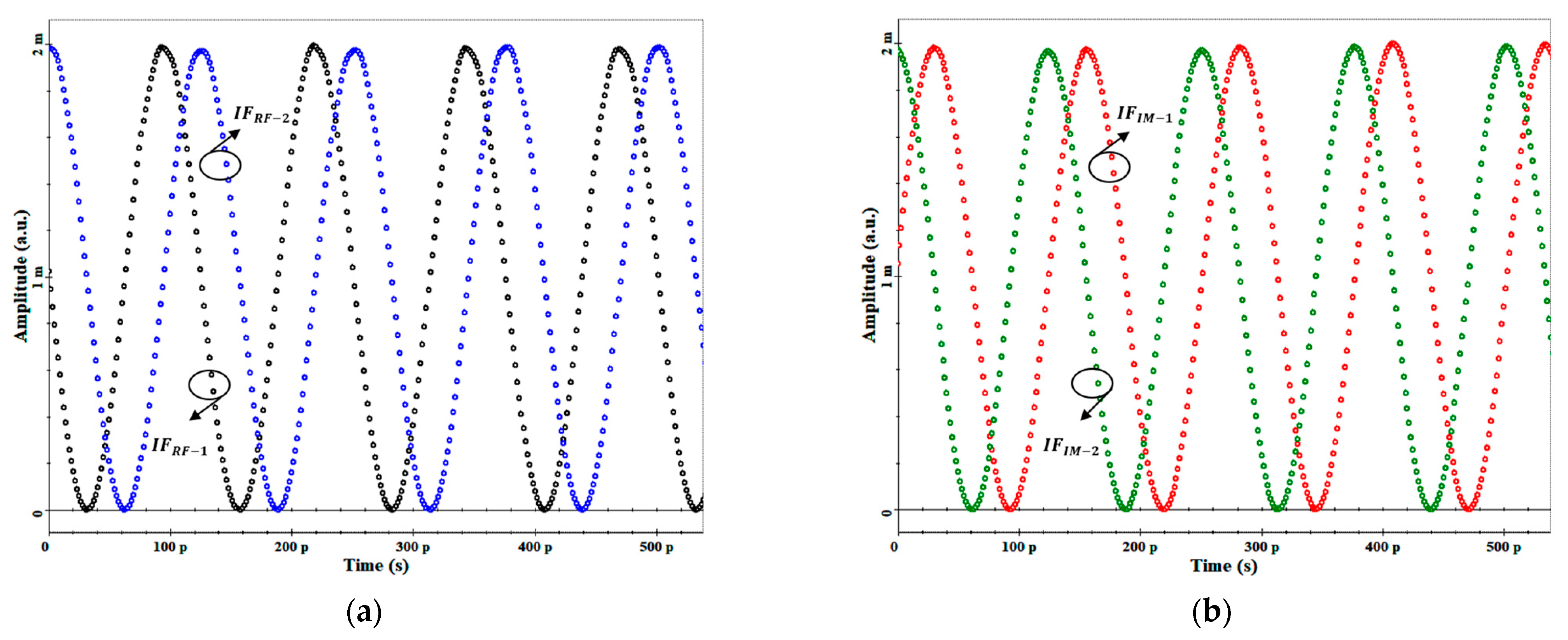 Electronics 13 00971 g010