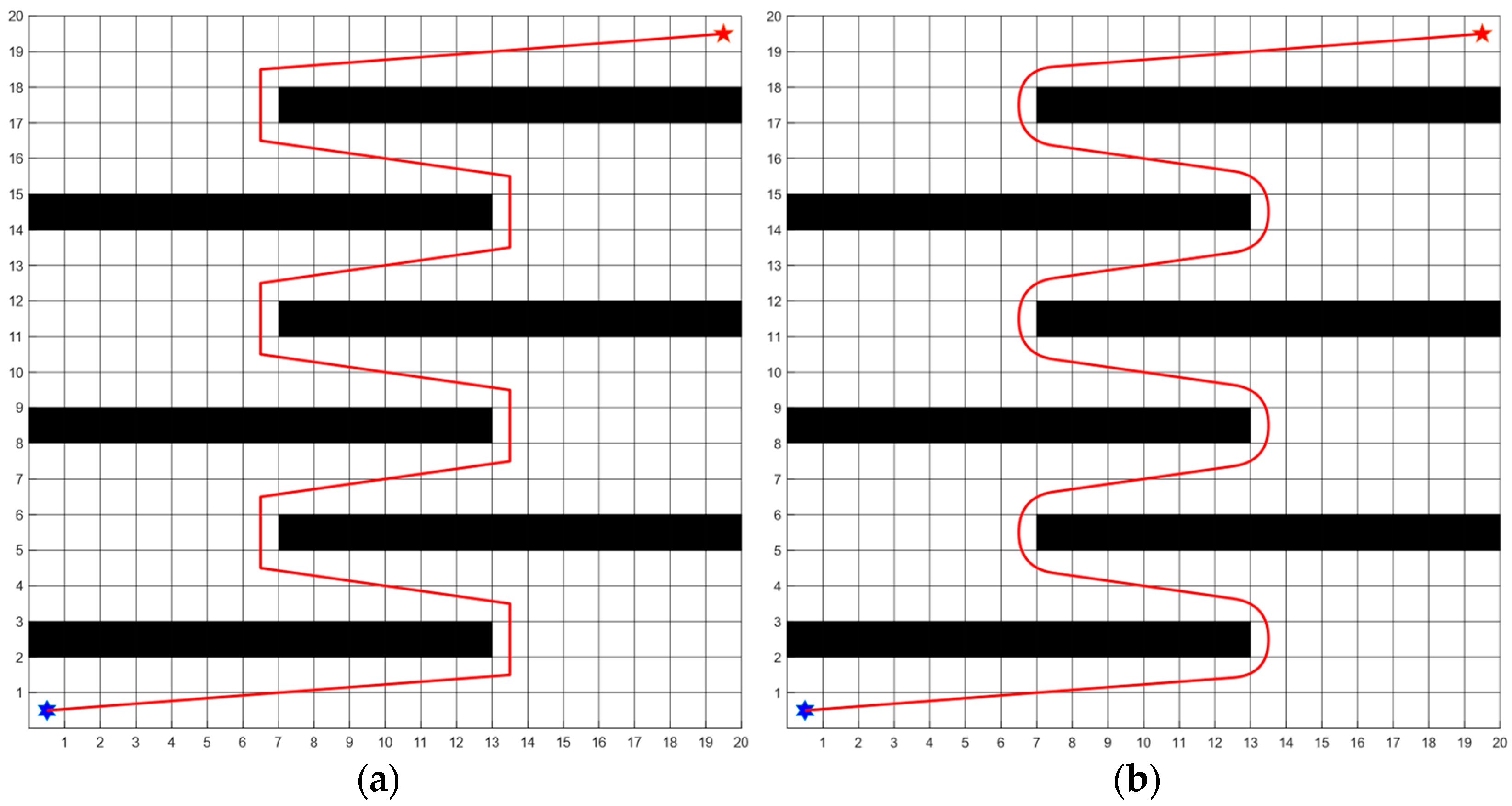 Electronics 13 00972 g012
