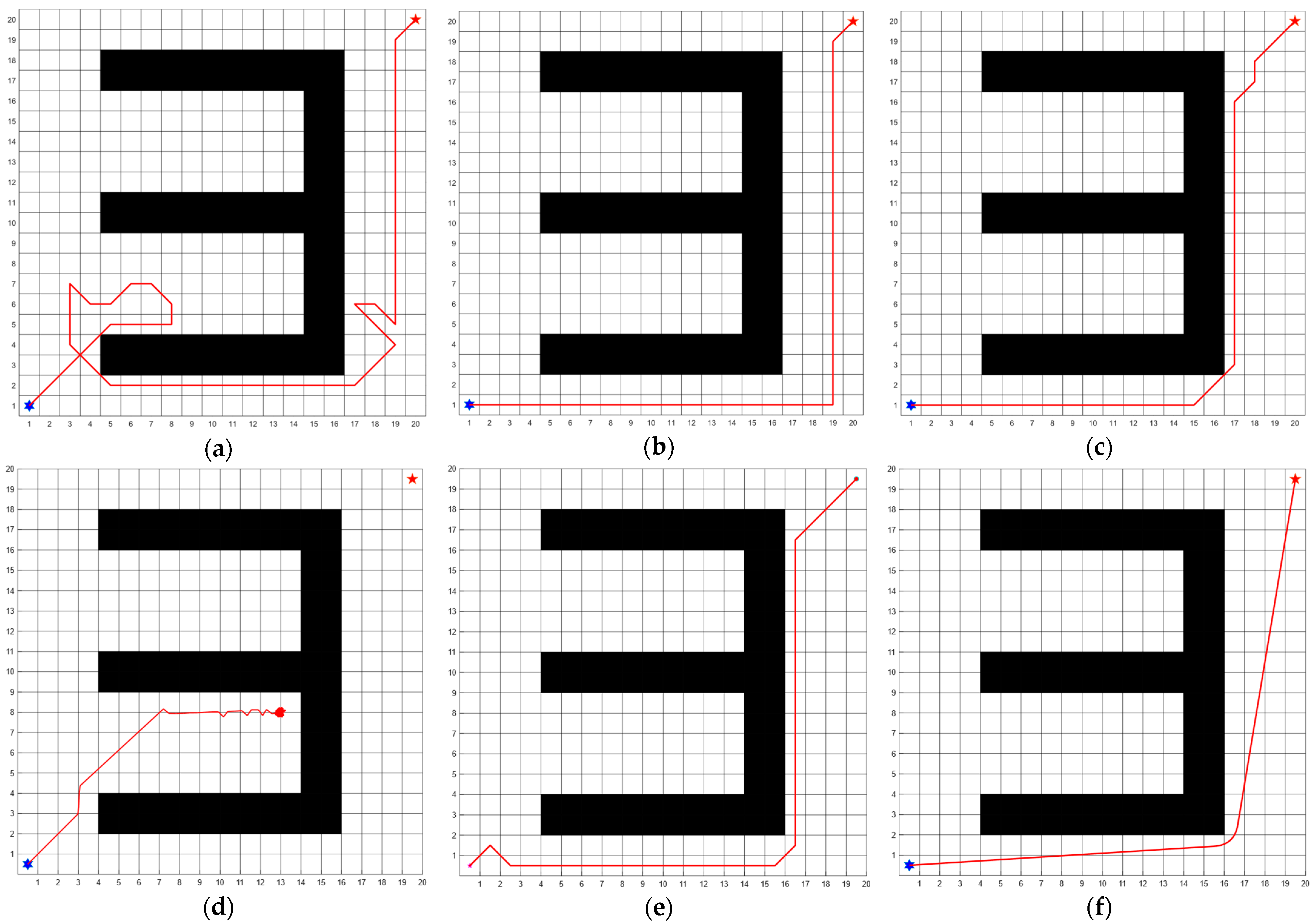 Electronics 13 00972 g017