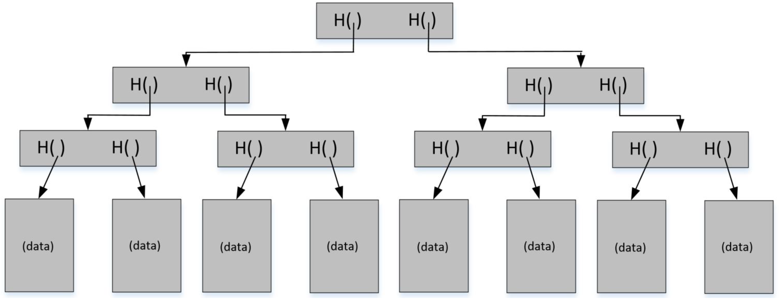 Electronics 13 00974 g007 Electronics 13 00974 g007