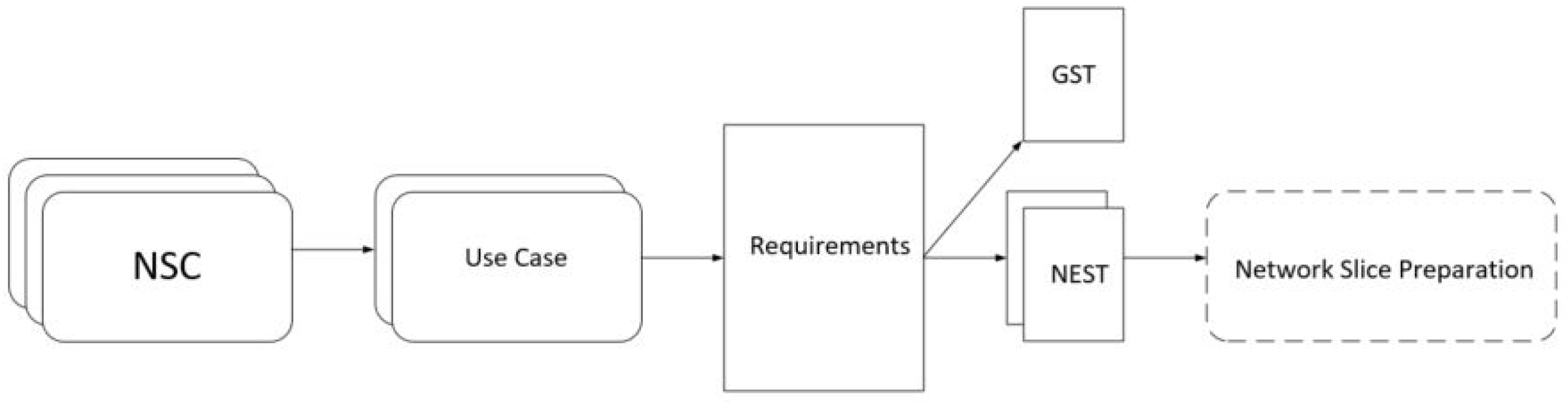 Electronics 13 00974 g009 Electronics 13 00974 g009