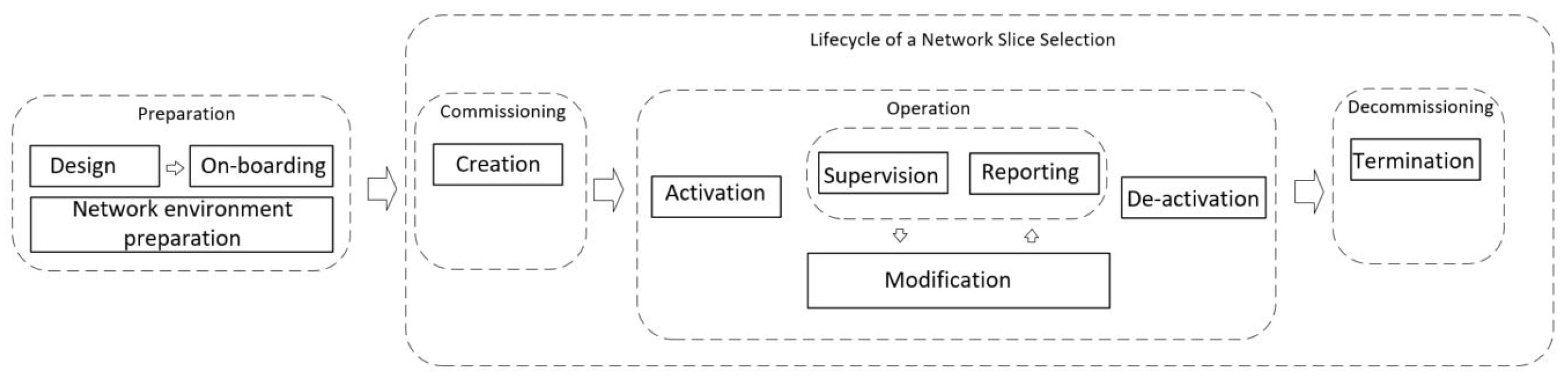 Electronics 13 00974 g010 Electronics 13 00974 g010