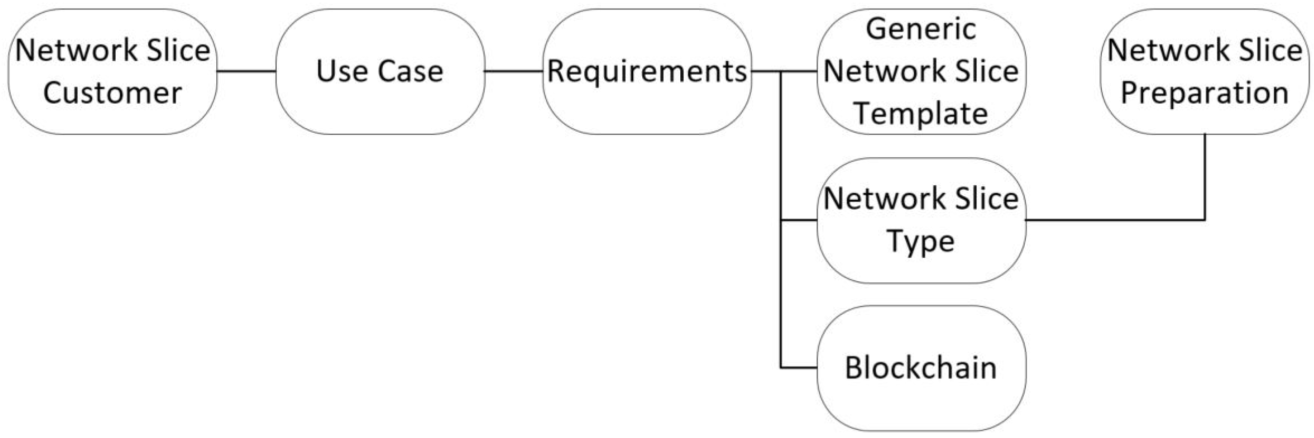 Electronics 13 00974 g011 Electronics 13 00974 g011