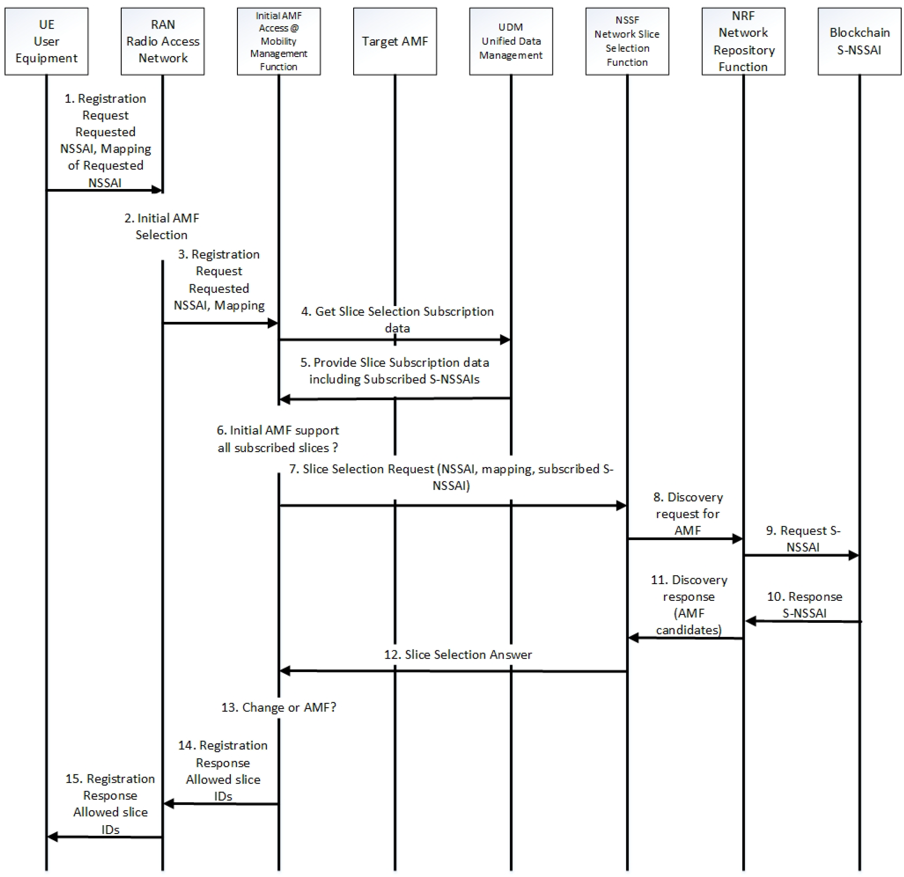 Electronics 13 00974 g013 Electronics 13 00974 g013