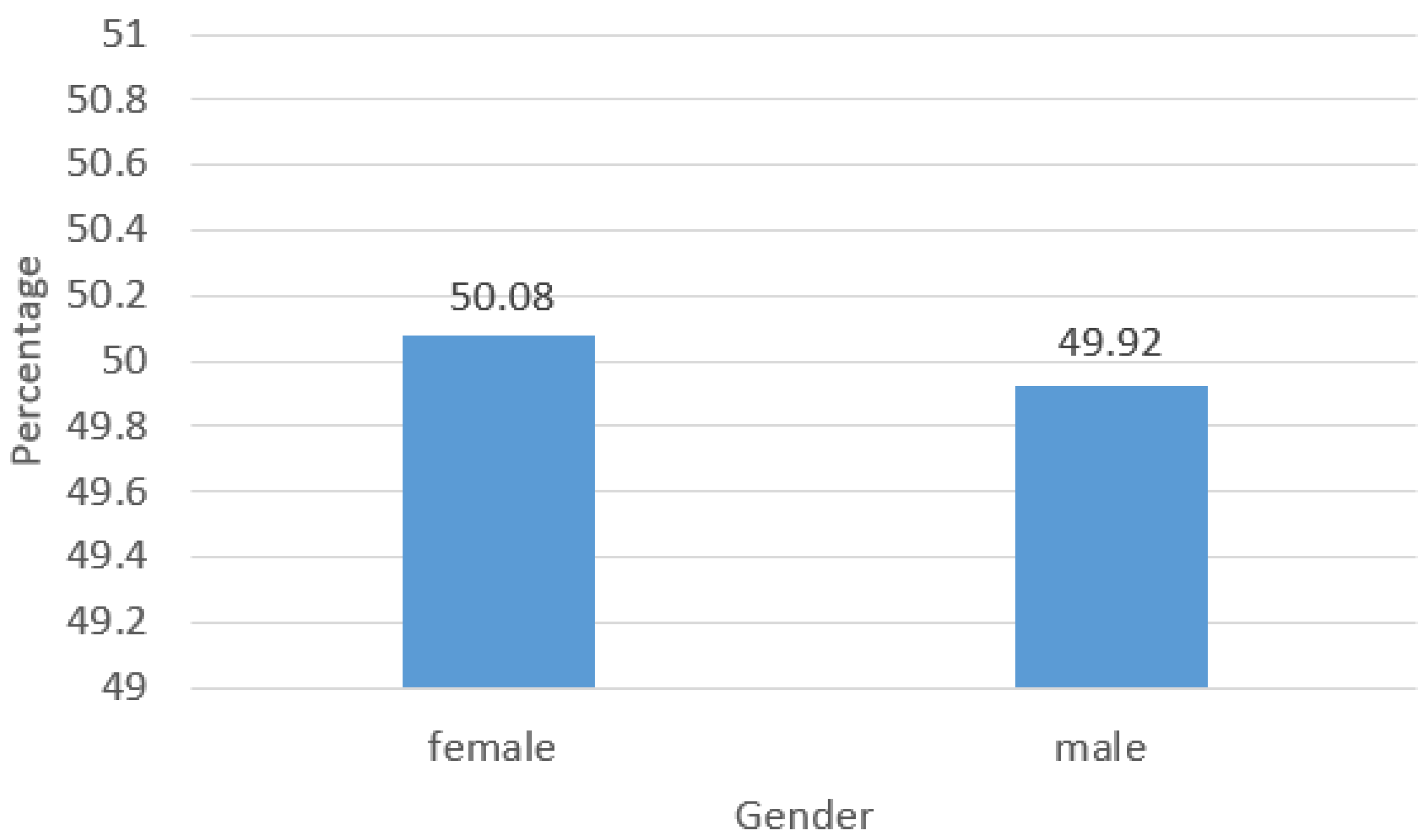 Electronics 13 00977 g002