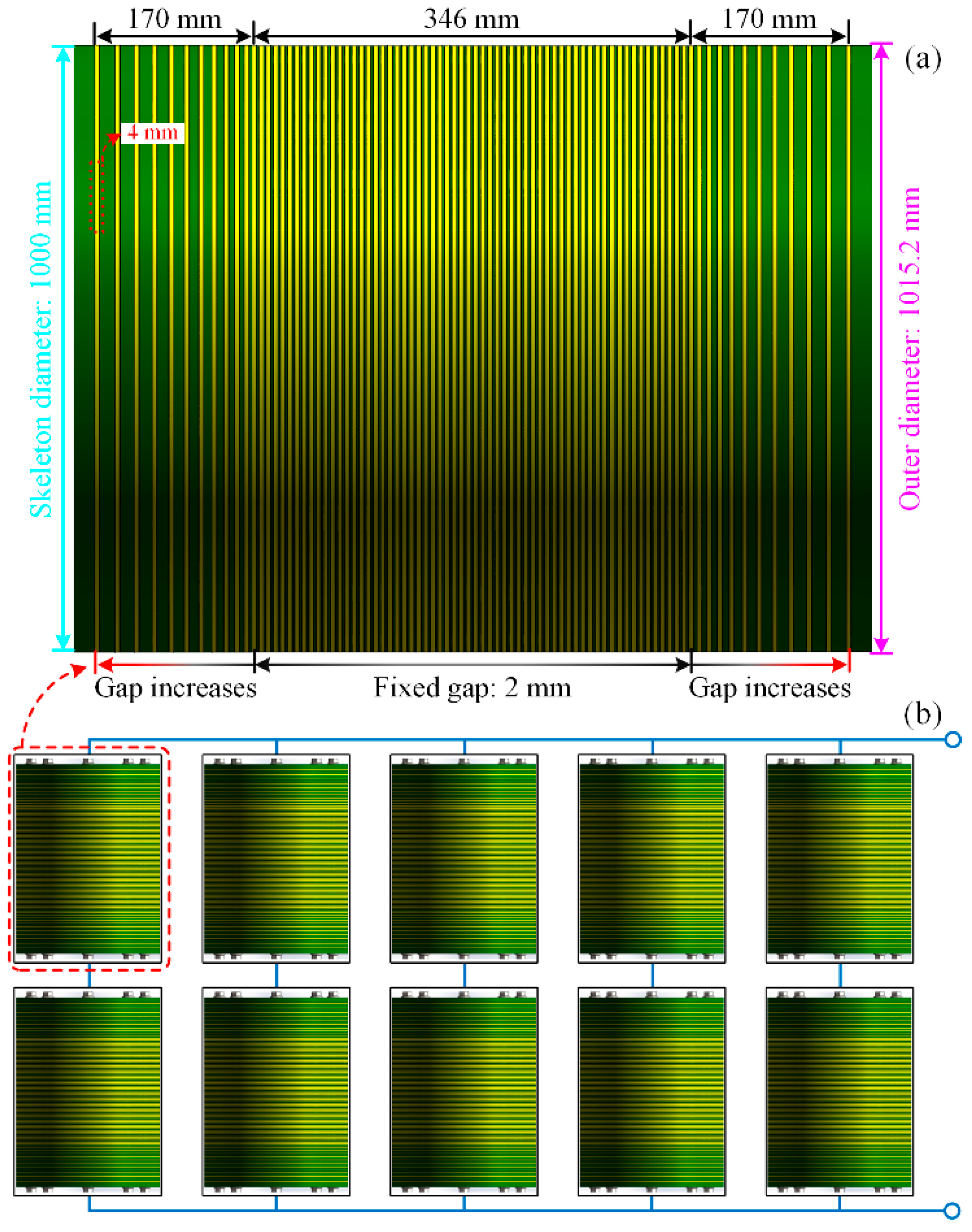 Electronics 13 00979 g004