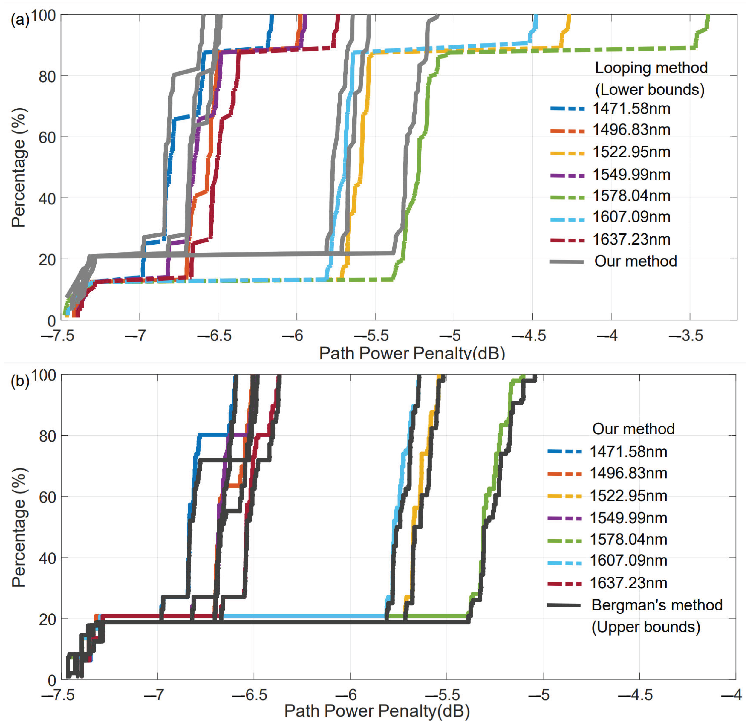 Electronics 13 00981 g006