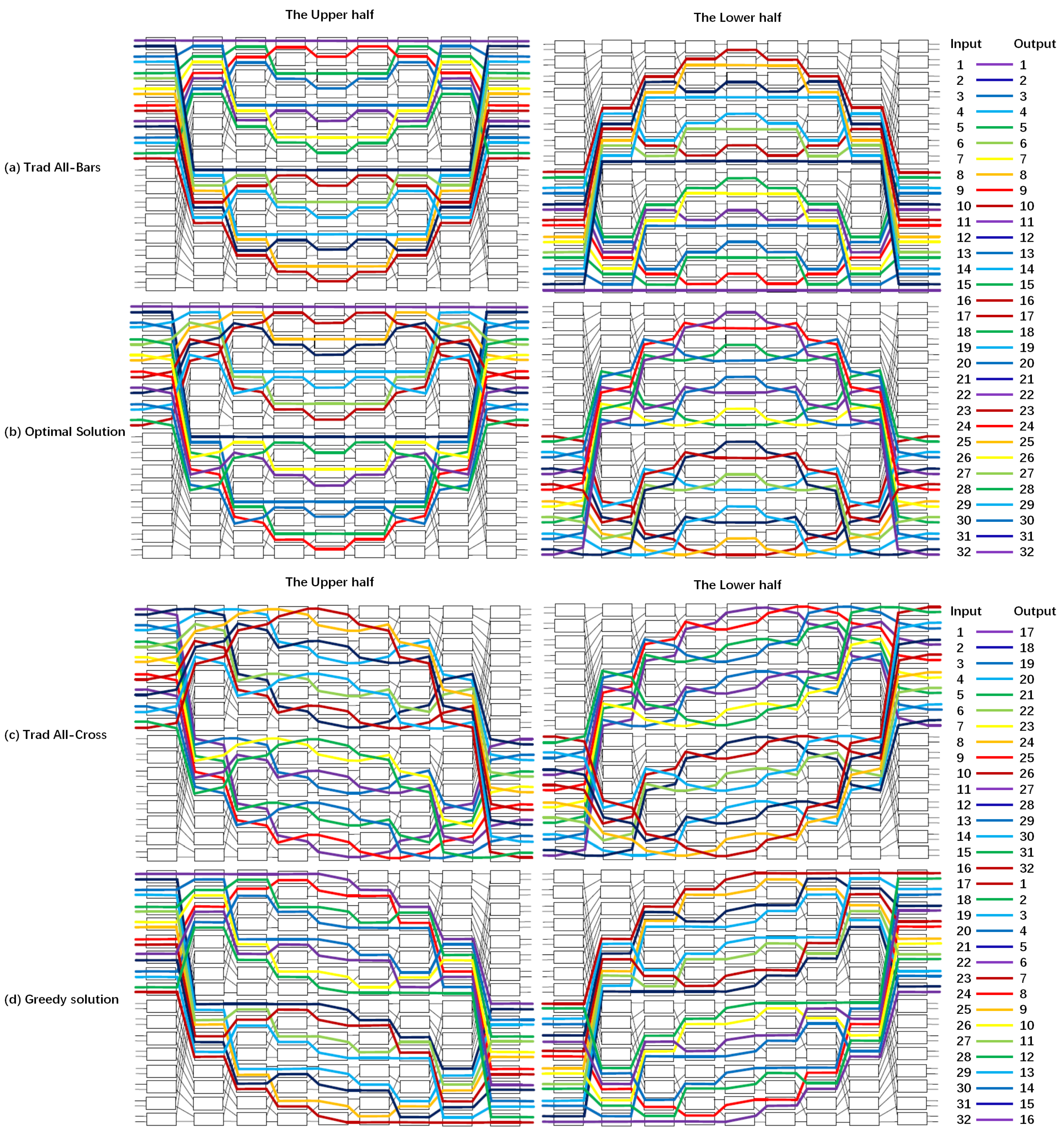 Electronics 13 00981 g010