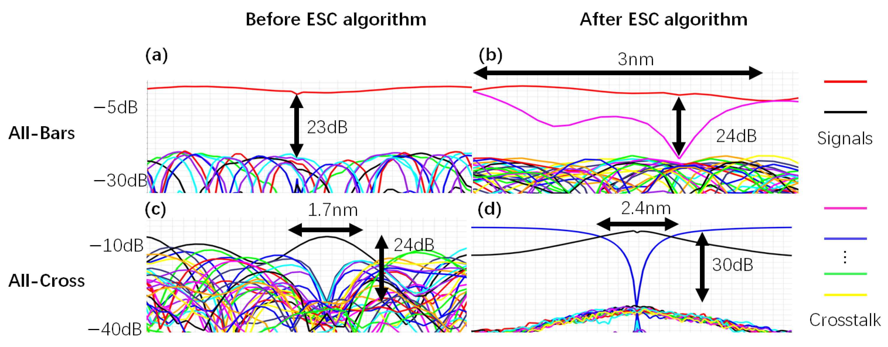 Electronics 13 00981 g011