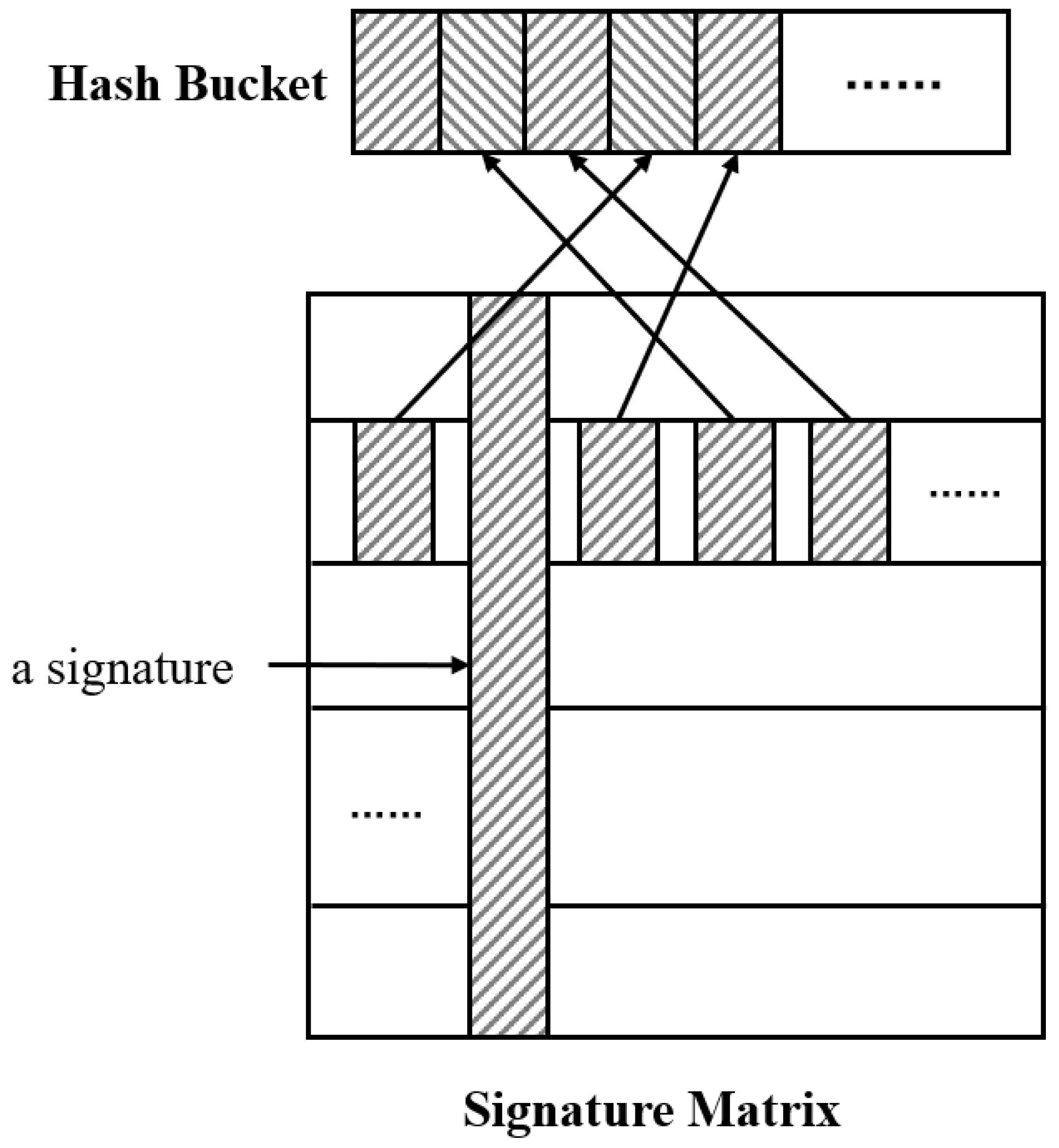 Electronics 13 00984 g003