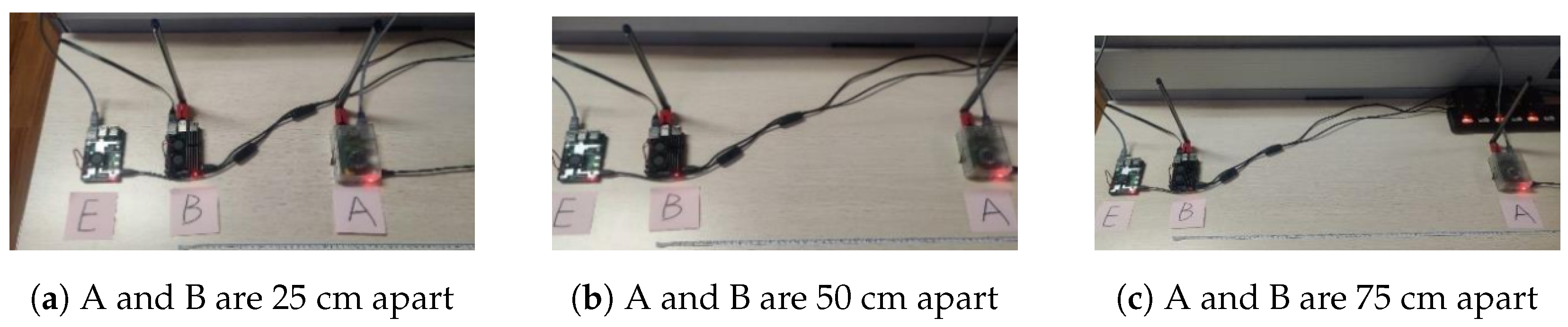 Electronics 13 00984 g005