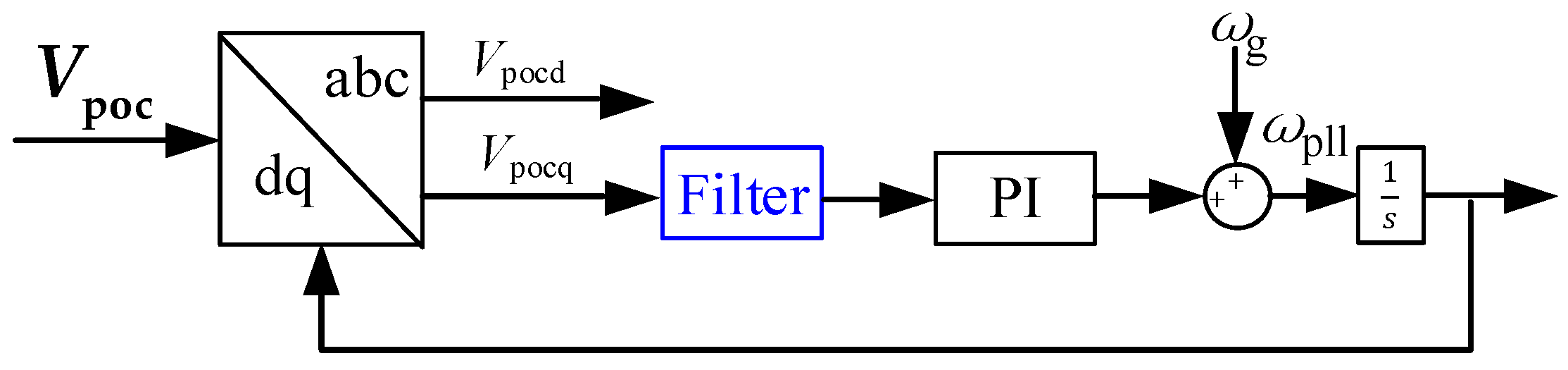 Electronics 13 00986 g002
