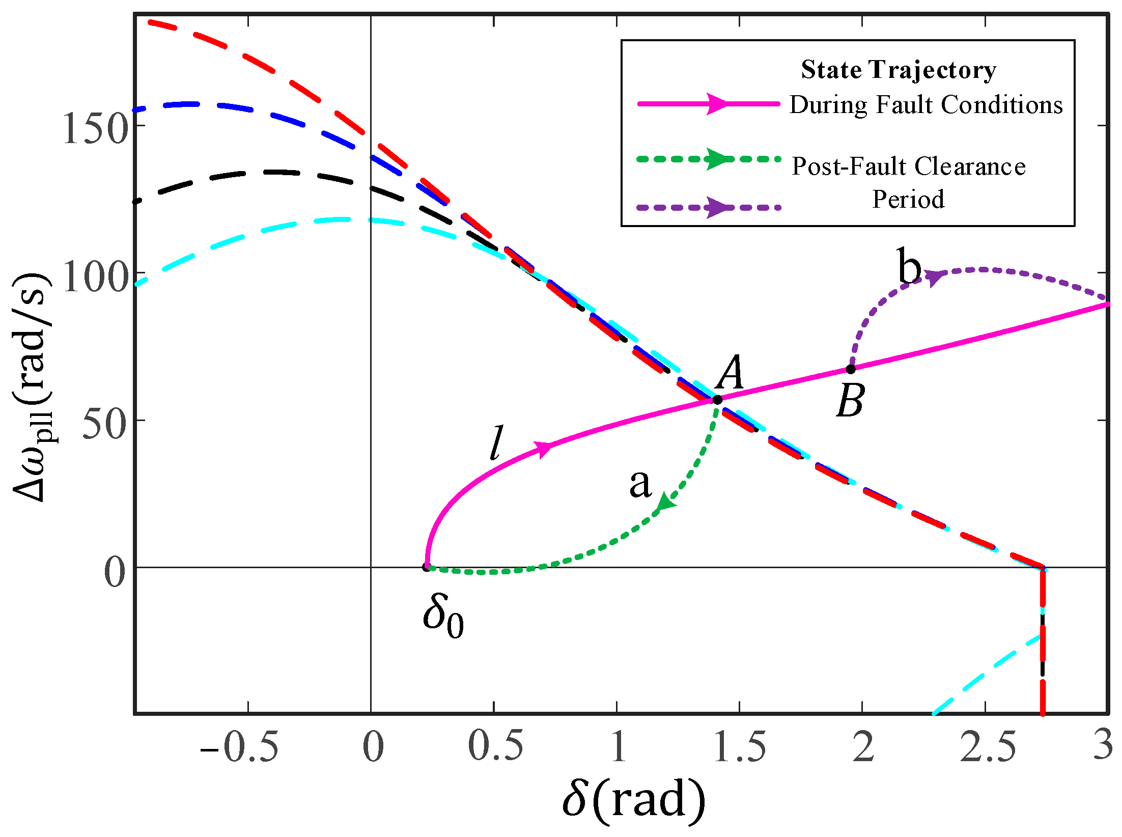 Electronics 13 00986 g008