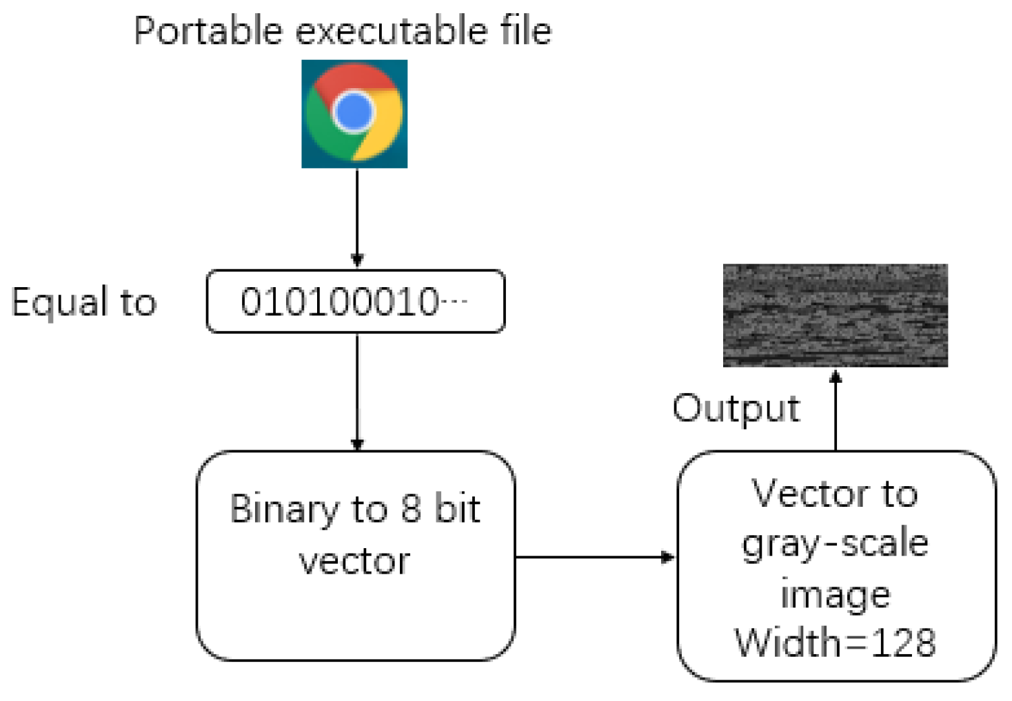Electronics 13 00989 g002