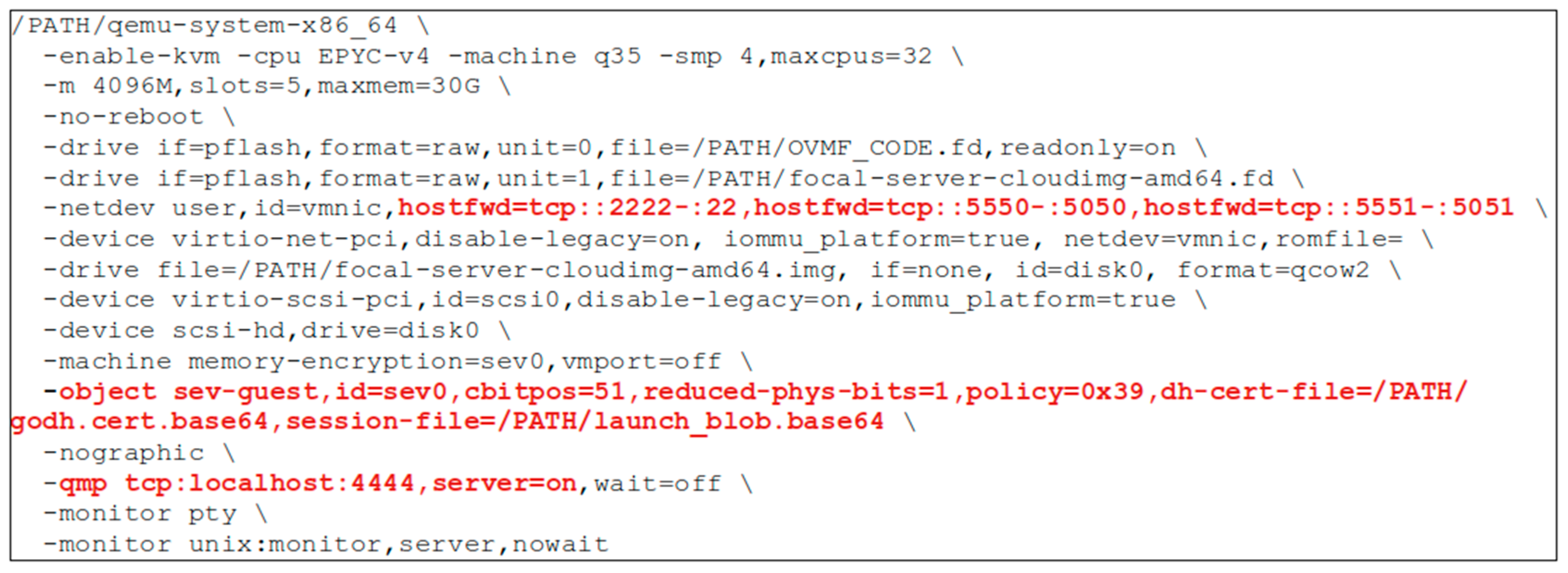 Electronics 13 00991 g004