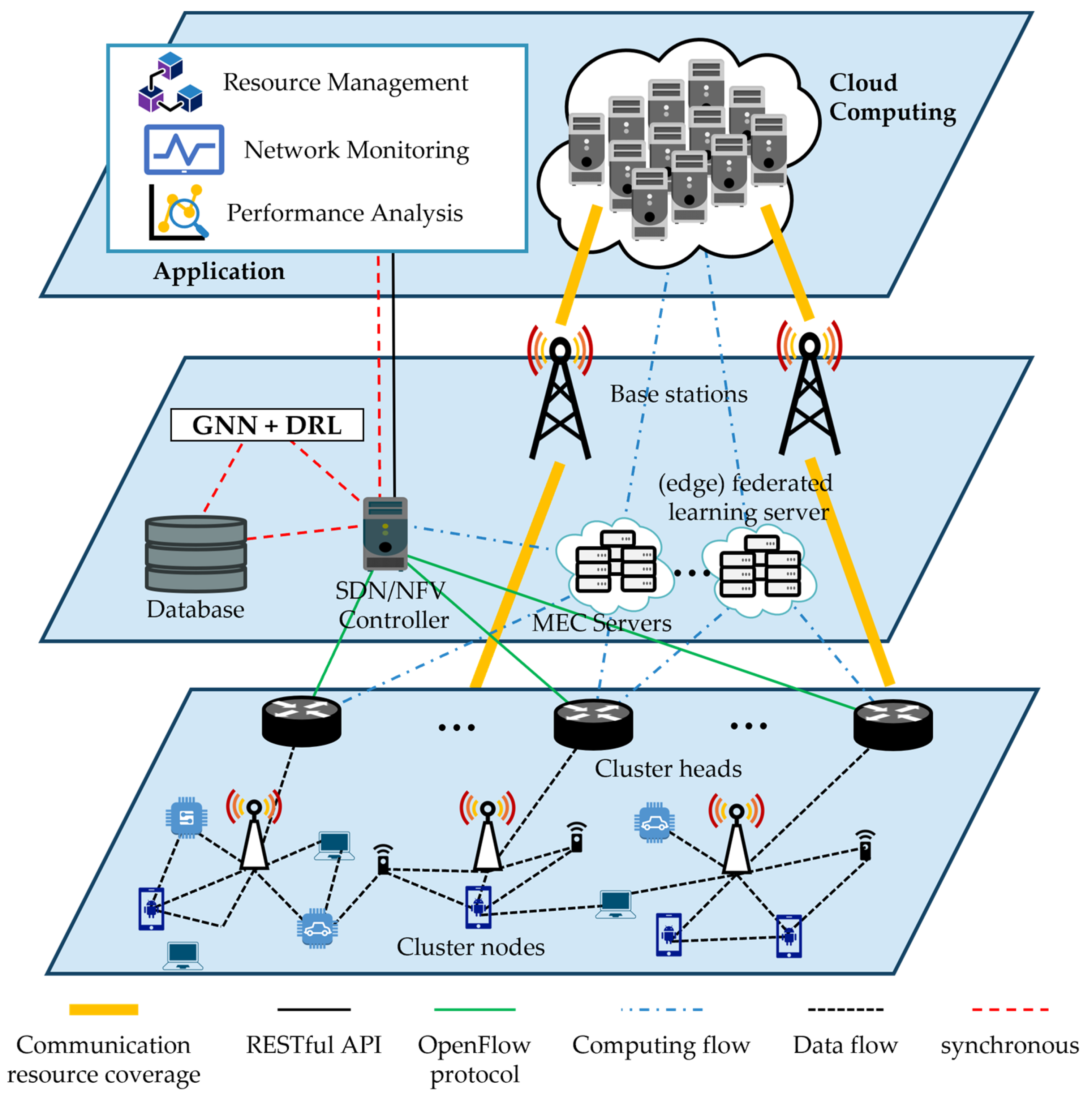 Electronics 13 00994 g012