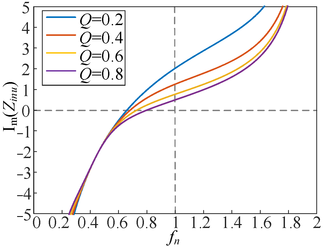 Electronics 13 00995 g013