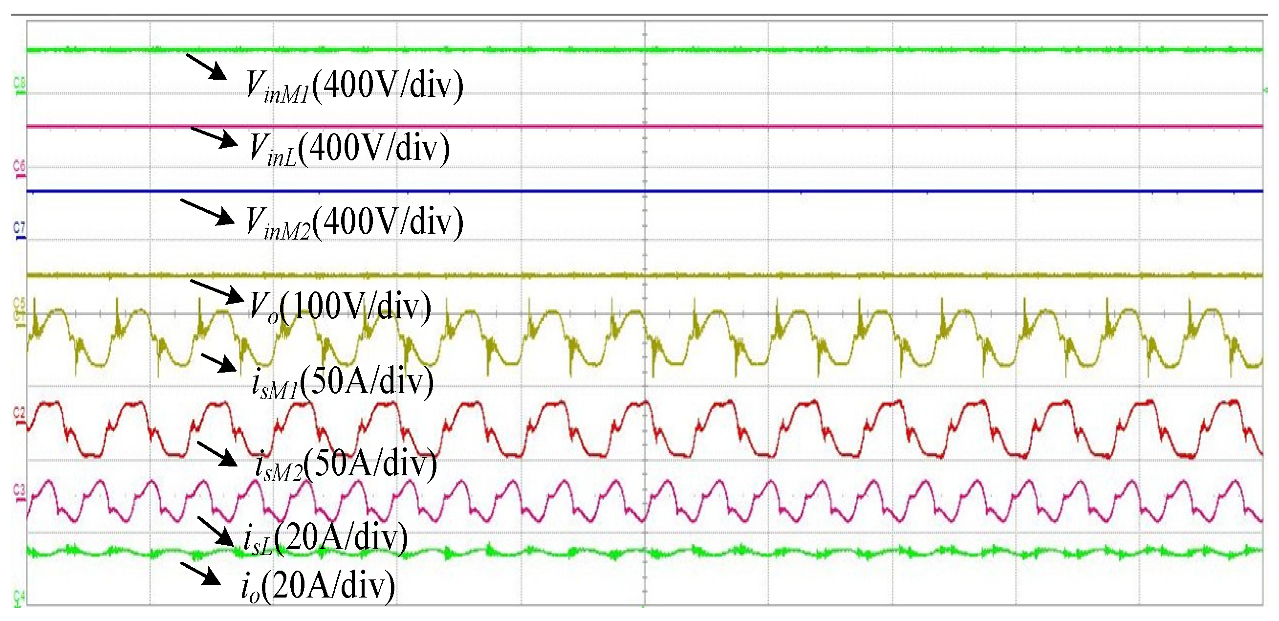 Electronics 13 00995 g018