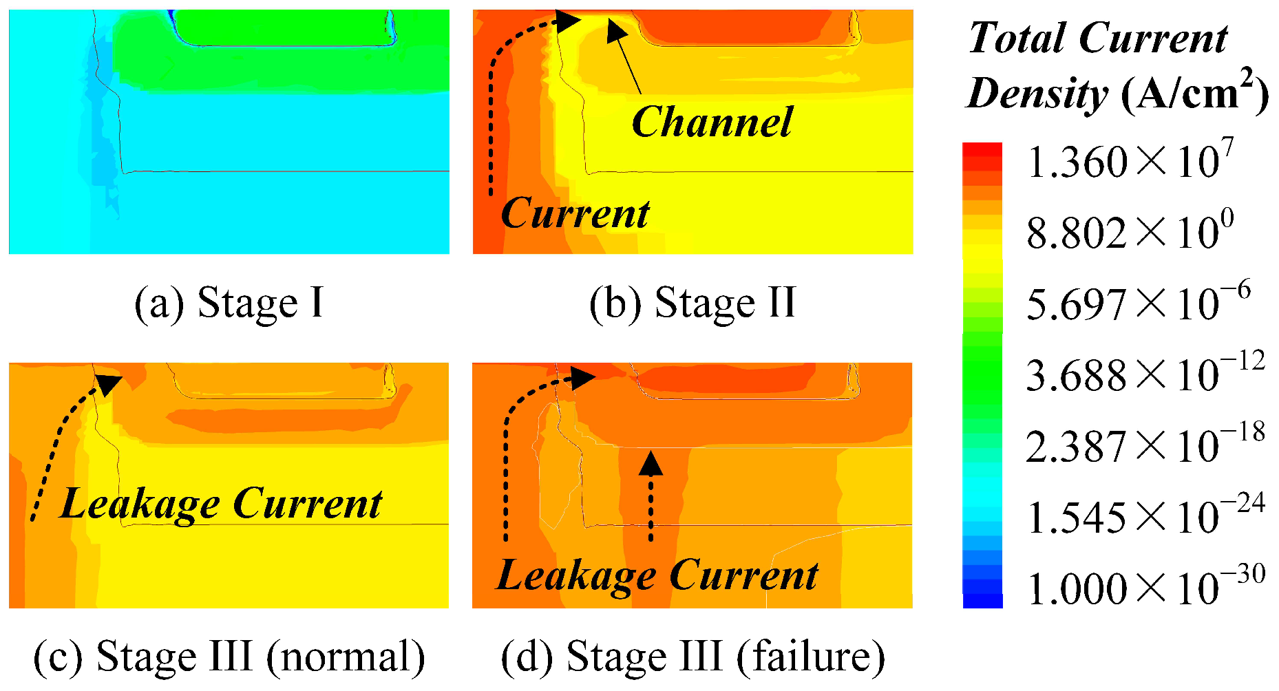 Electronics 13 00996 g004