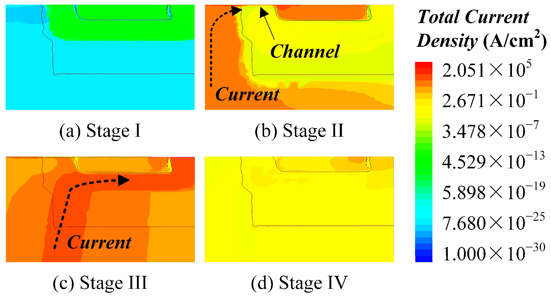 Electronics 13 00996 g008