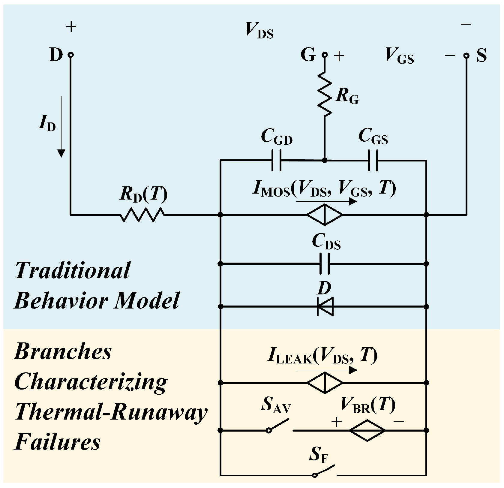 Electronics 13 00996 g011