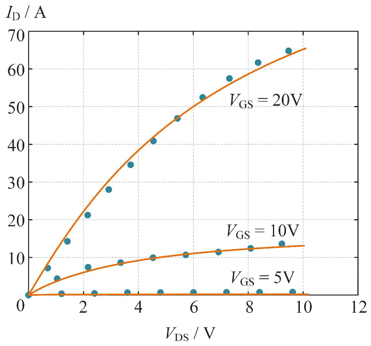 Electronics 13 00996 g013