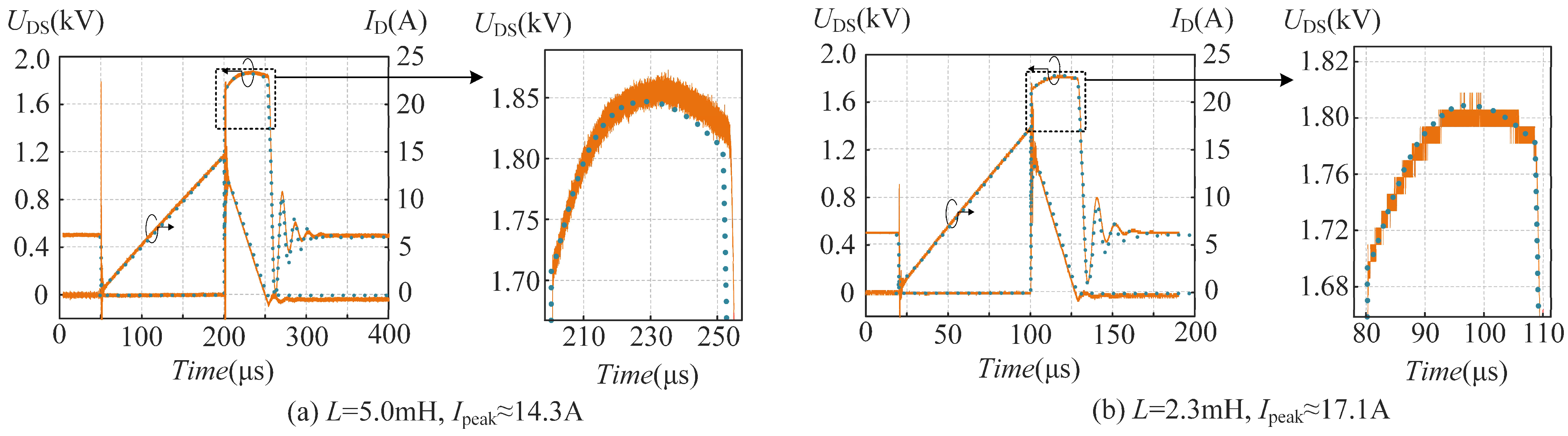 Electronics 13 00996 g019