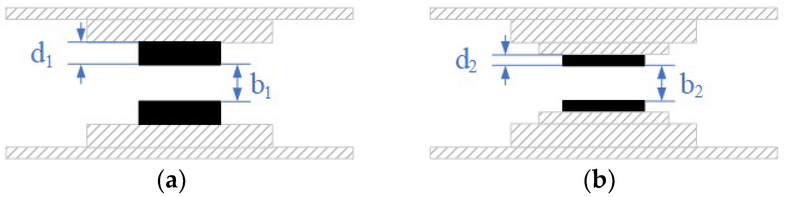 Electronics 13 00997 g003