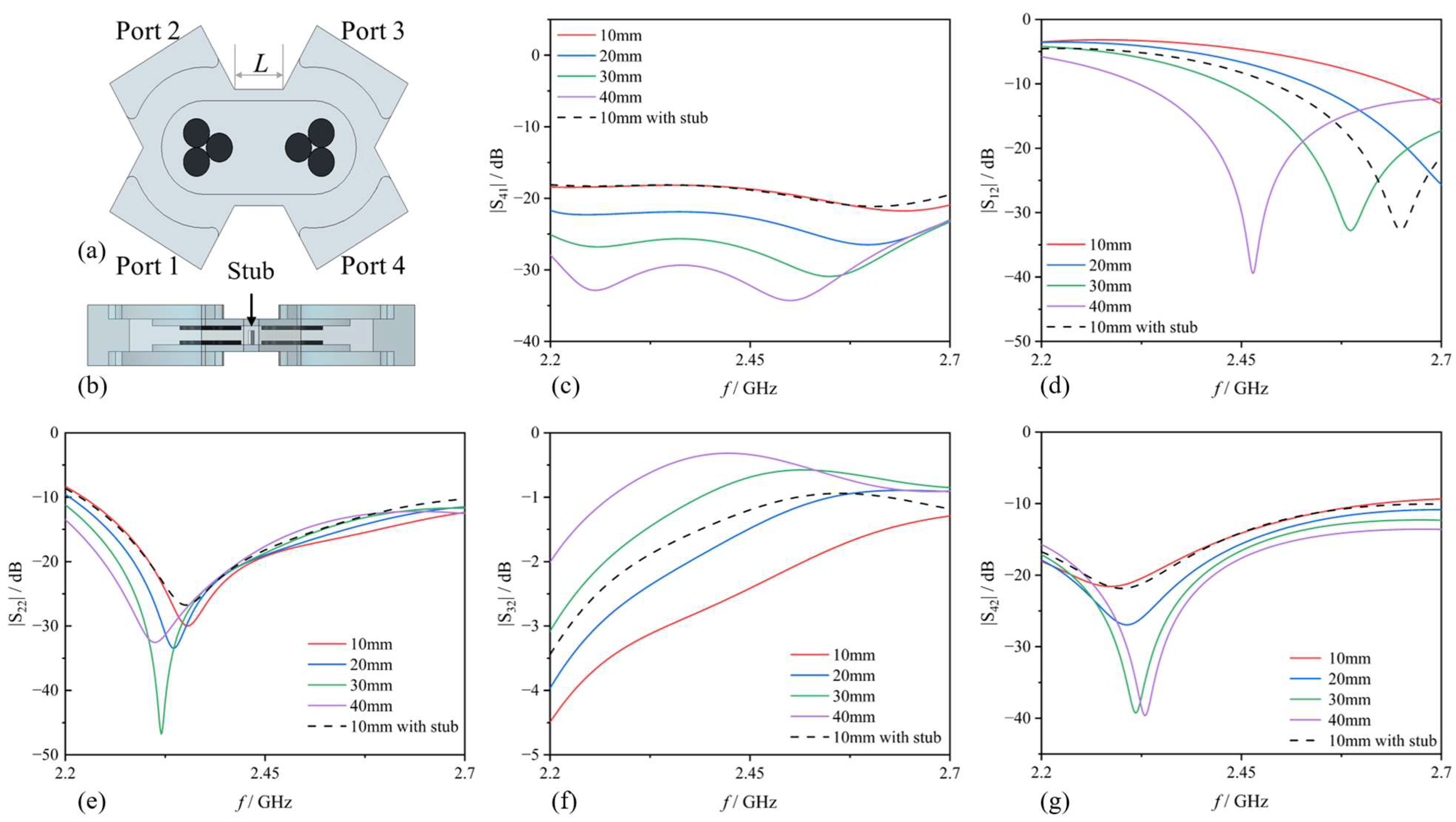 Electronics 13 00997 g005