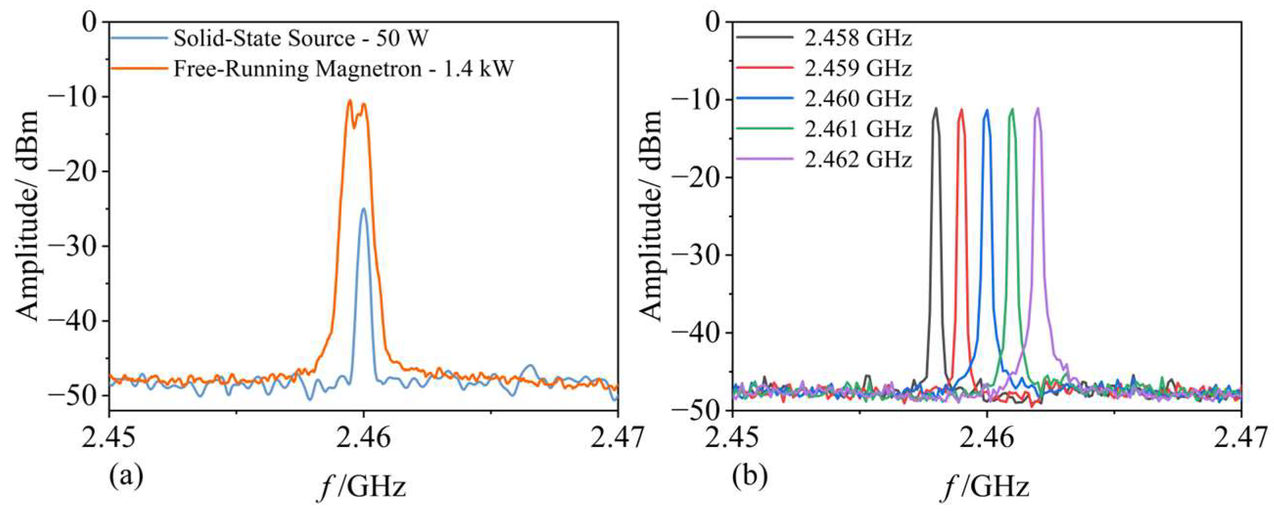 Electronics 13 00997 g011