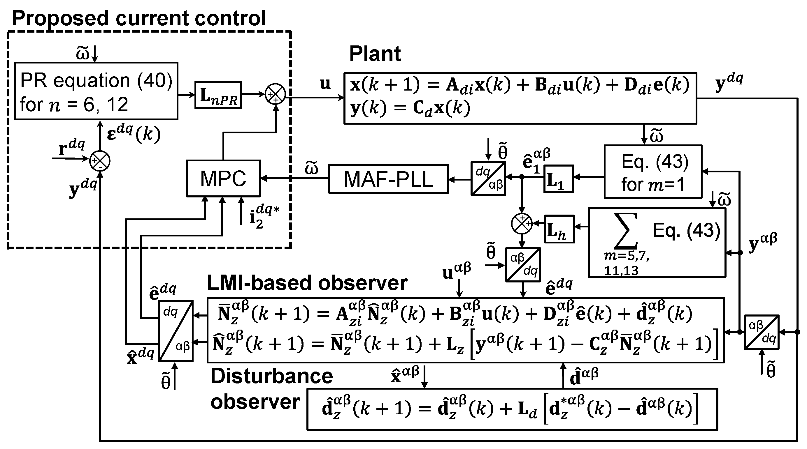 Electronics 13 00998 g002