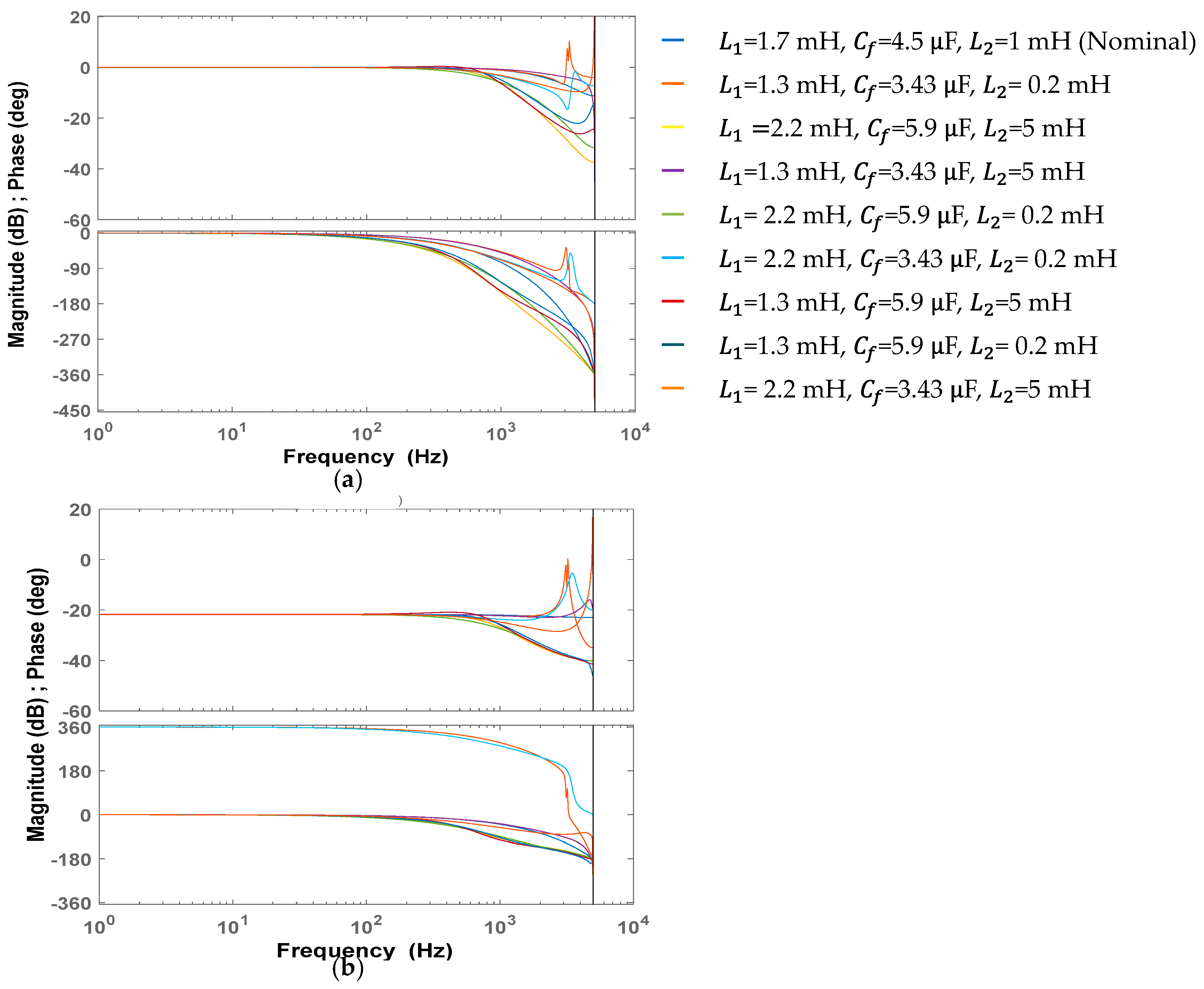 Electronics 13 00998 g004