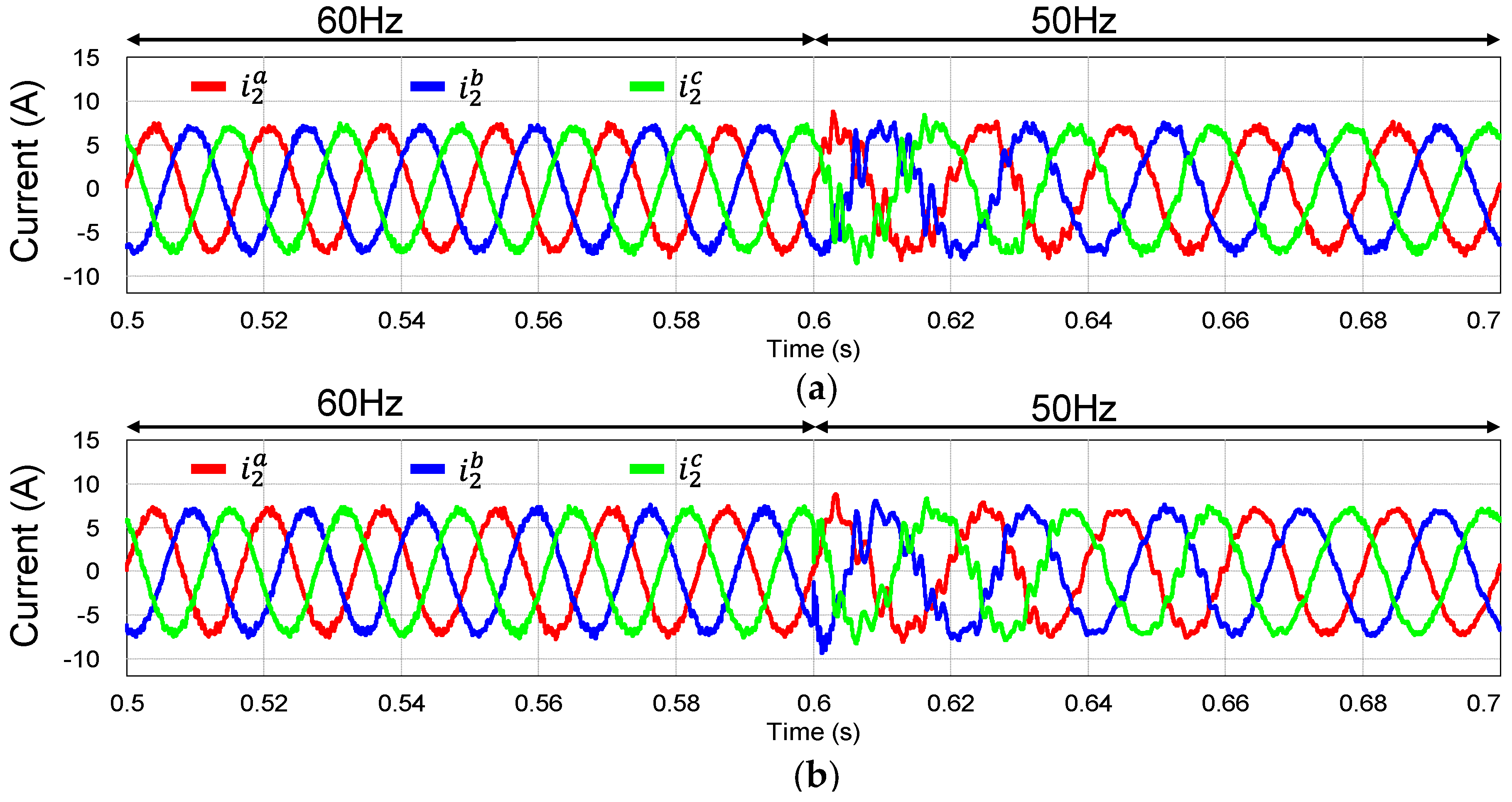 Electronics 13 00998 g005