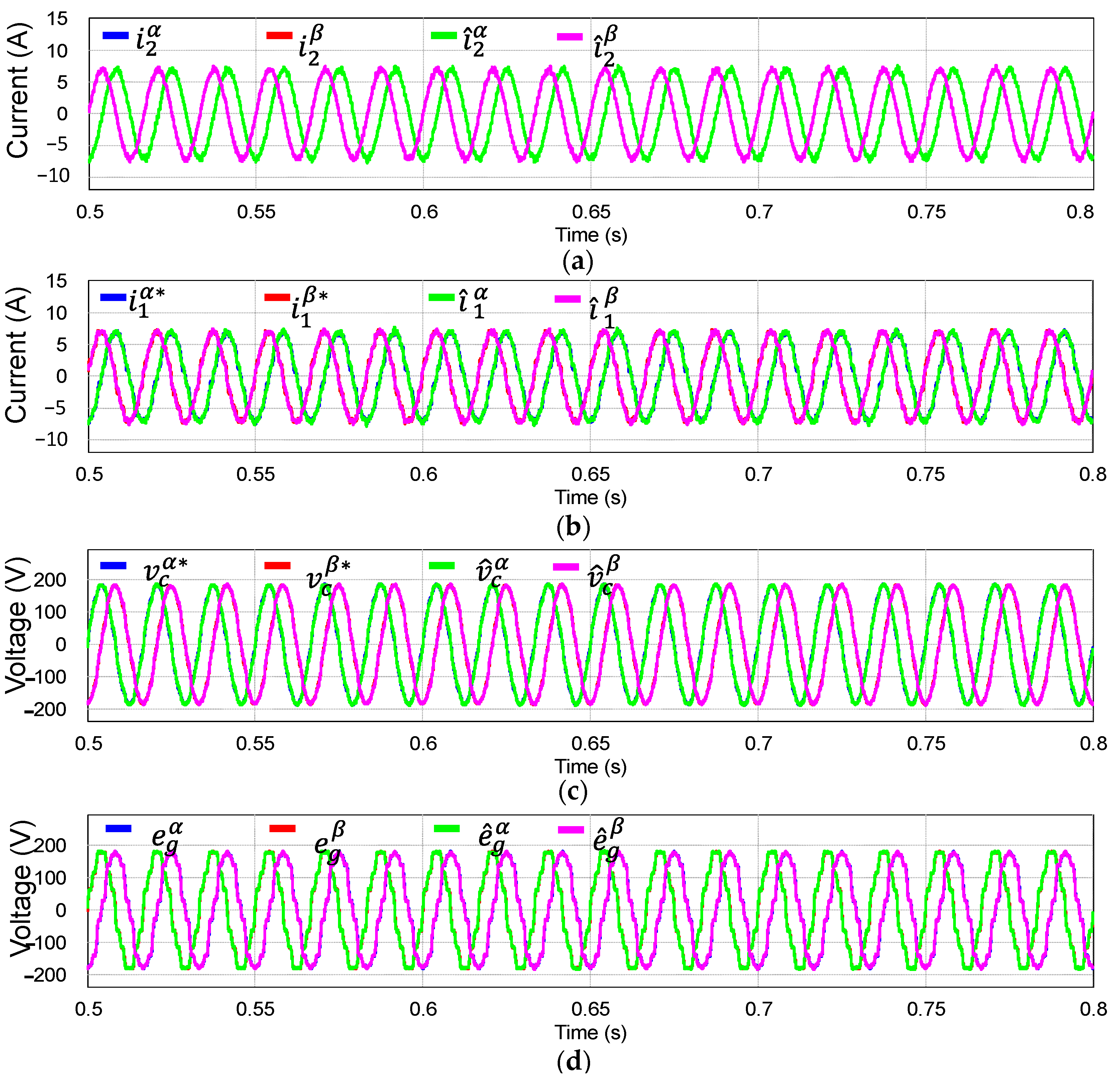 Electronics 13 00998 g006
