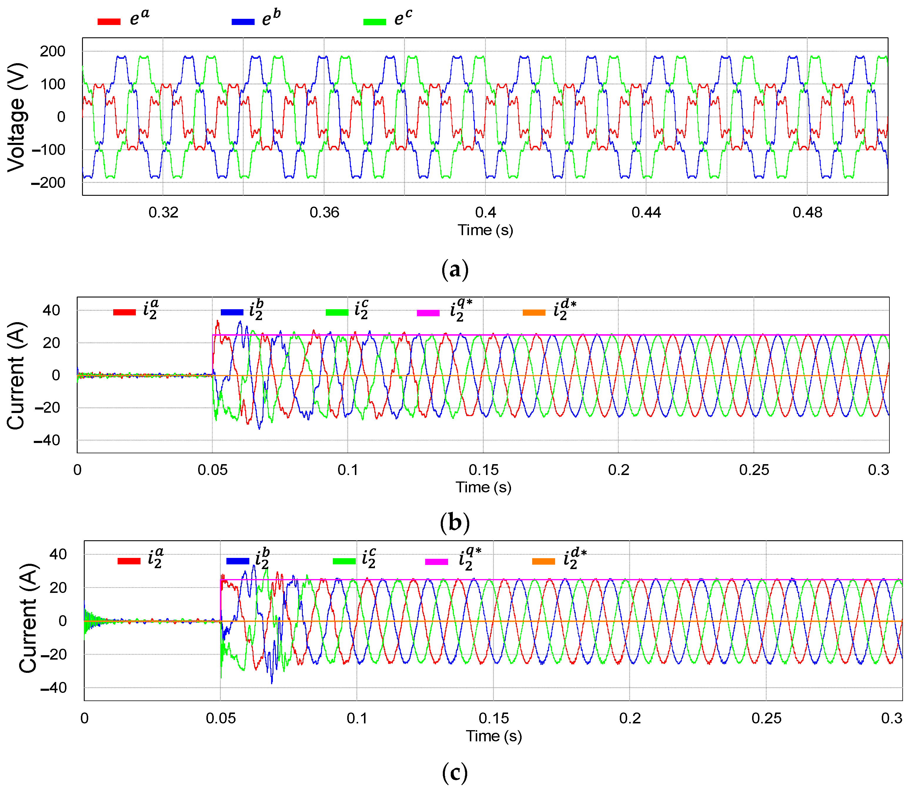 Electronics 13 00998 g007