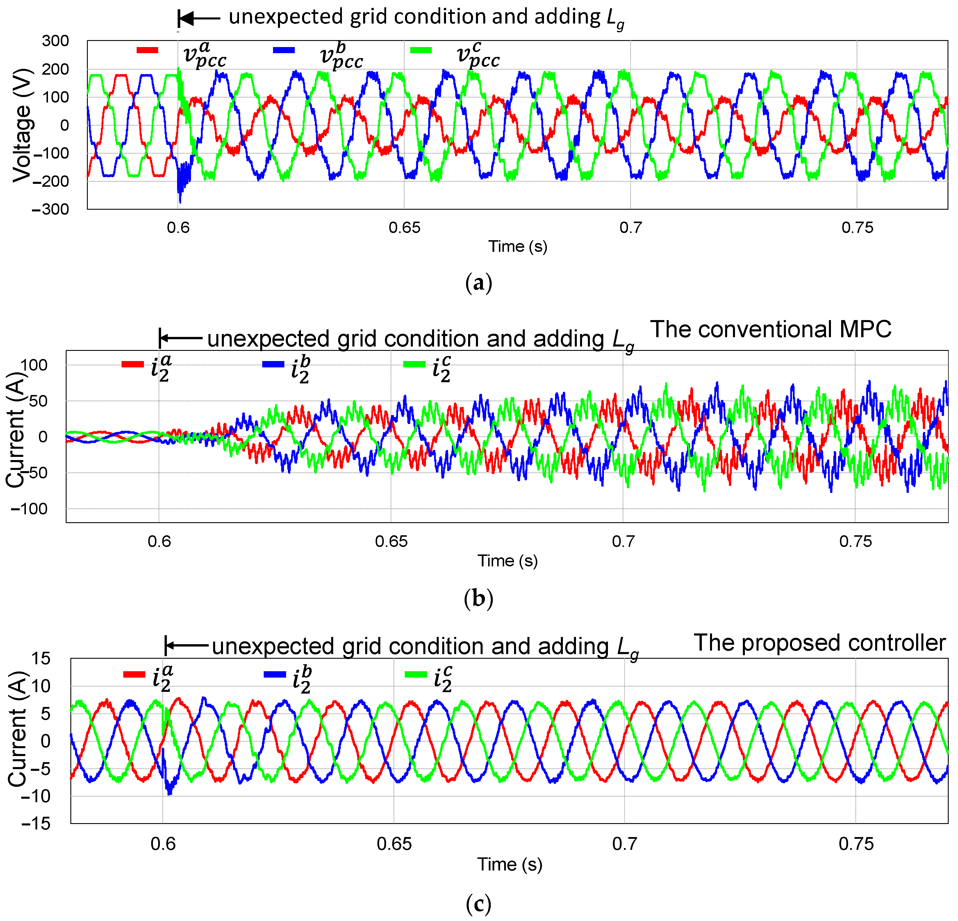 Electronics 13 00998 g008