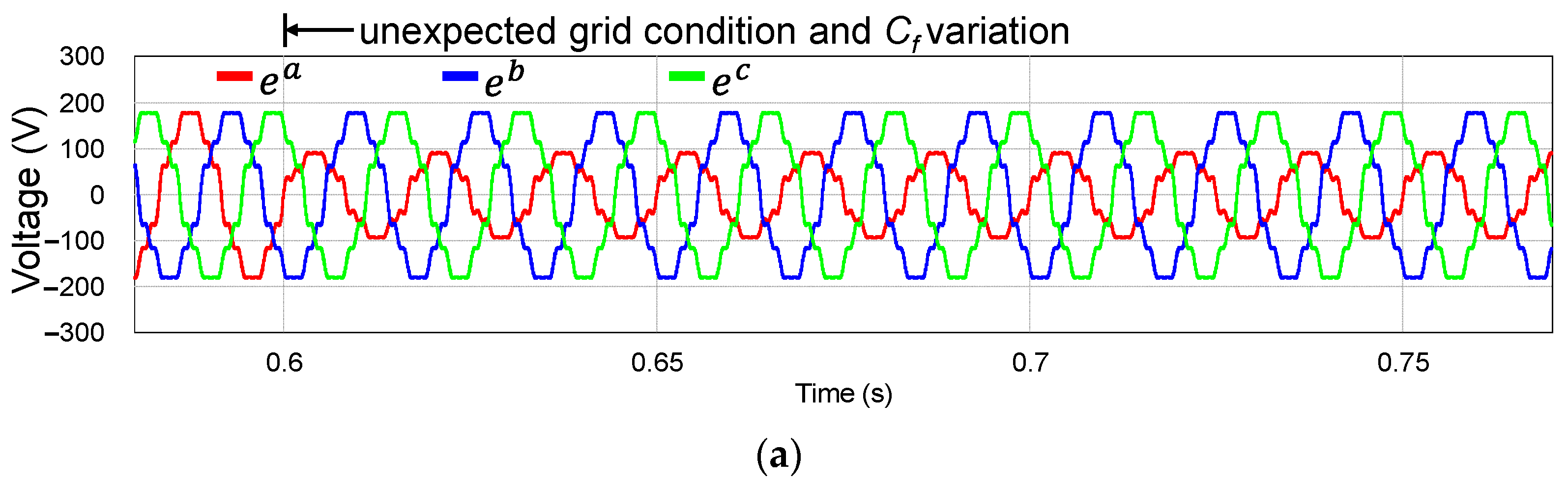 Electronics 13 00998 g009a