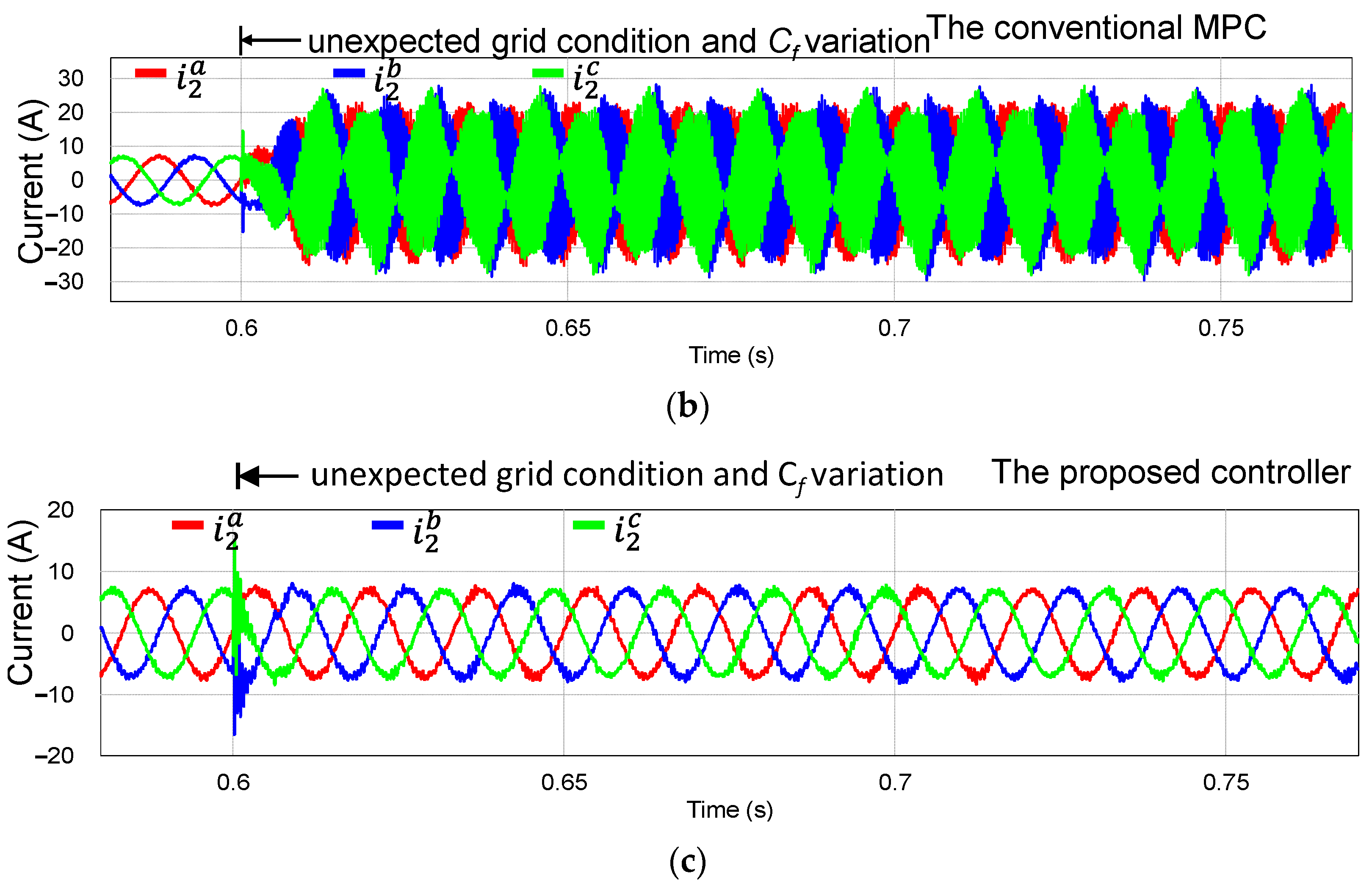 Electronics 13 00998 g009b