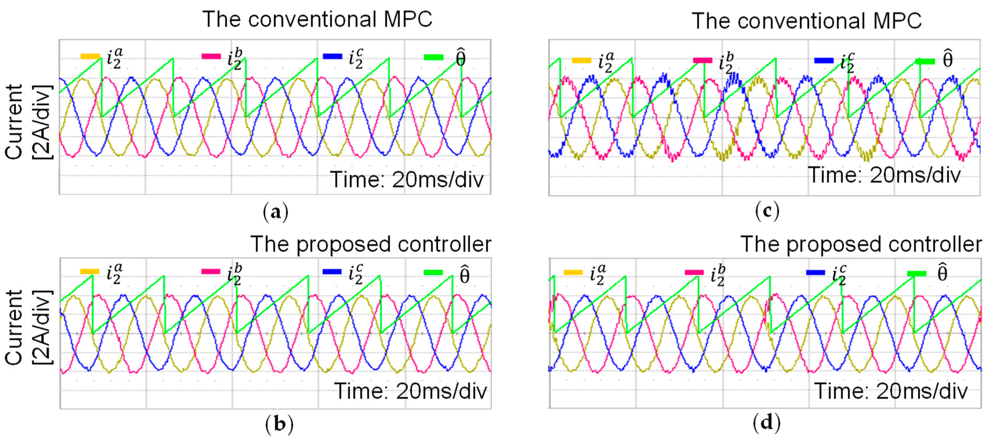 Electronics 13 00998 g011