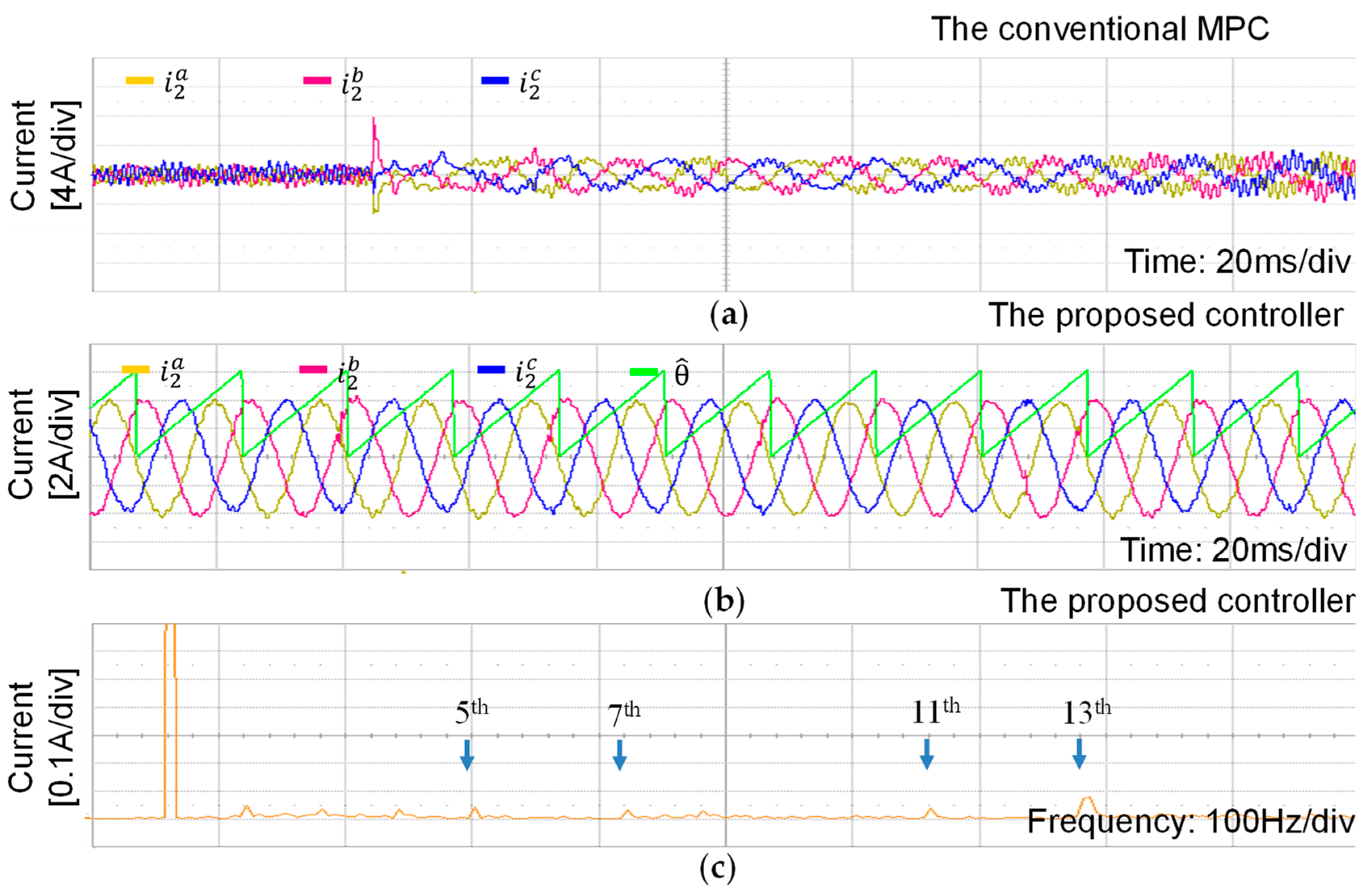 Electronics 13 00998 g012