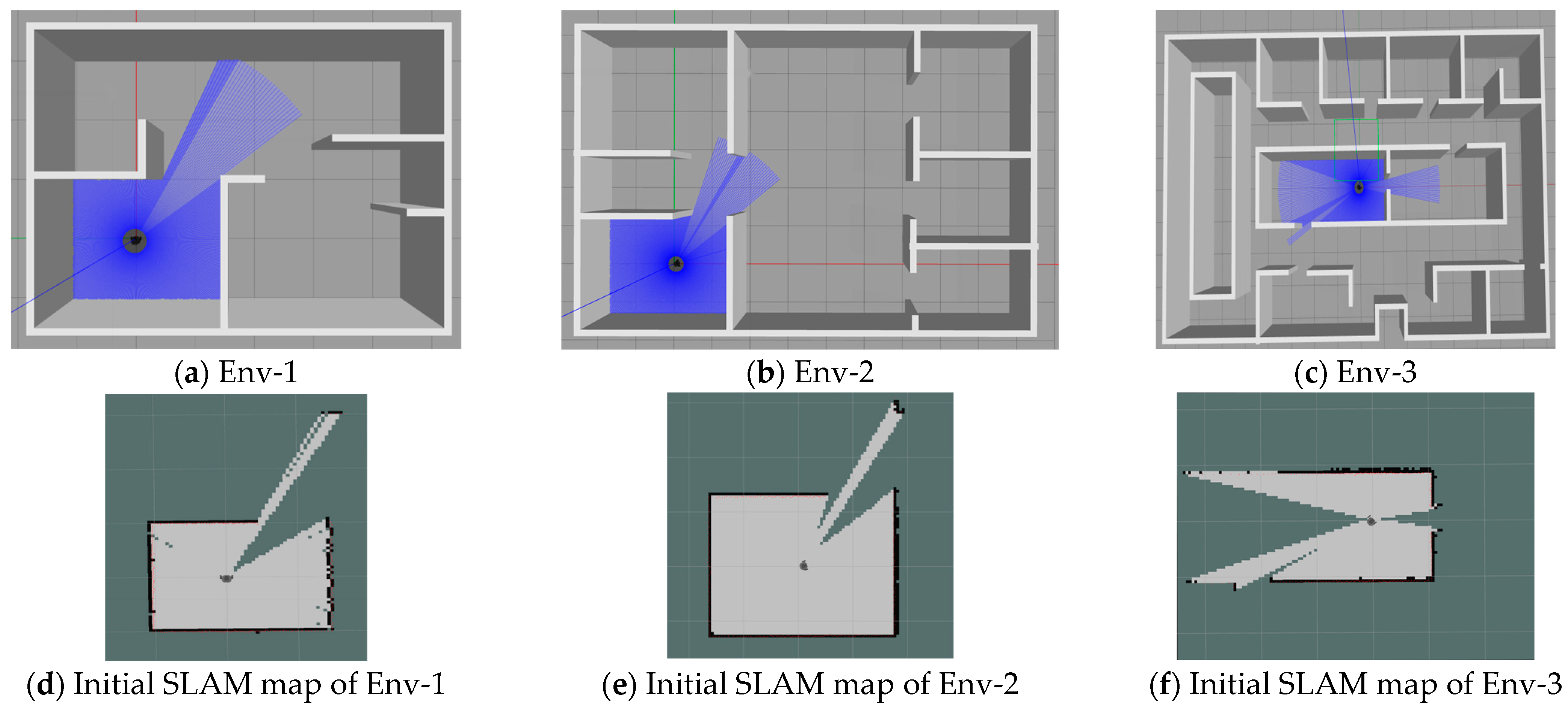 Electronics 13 00999 g006