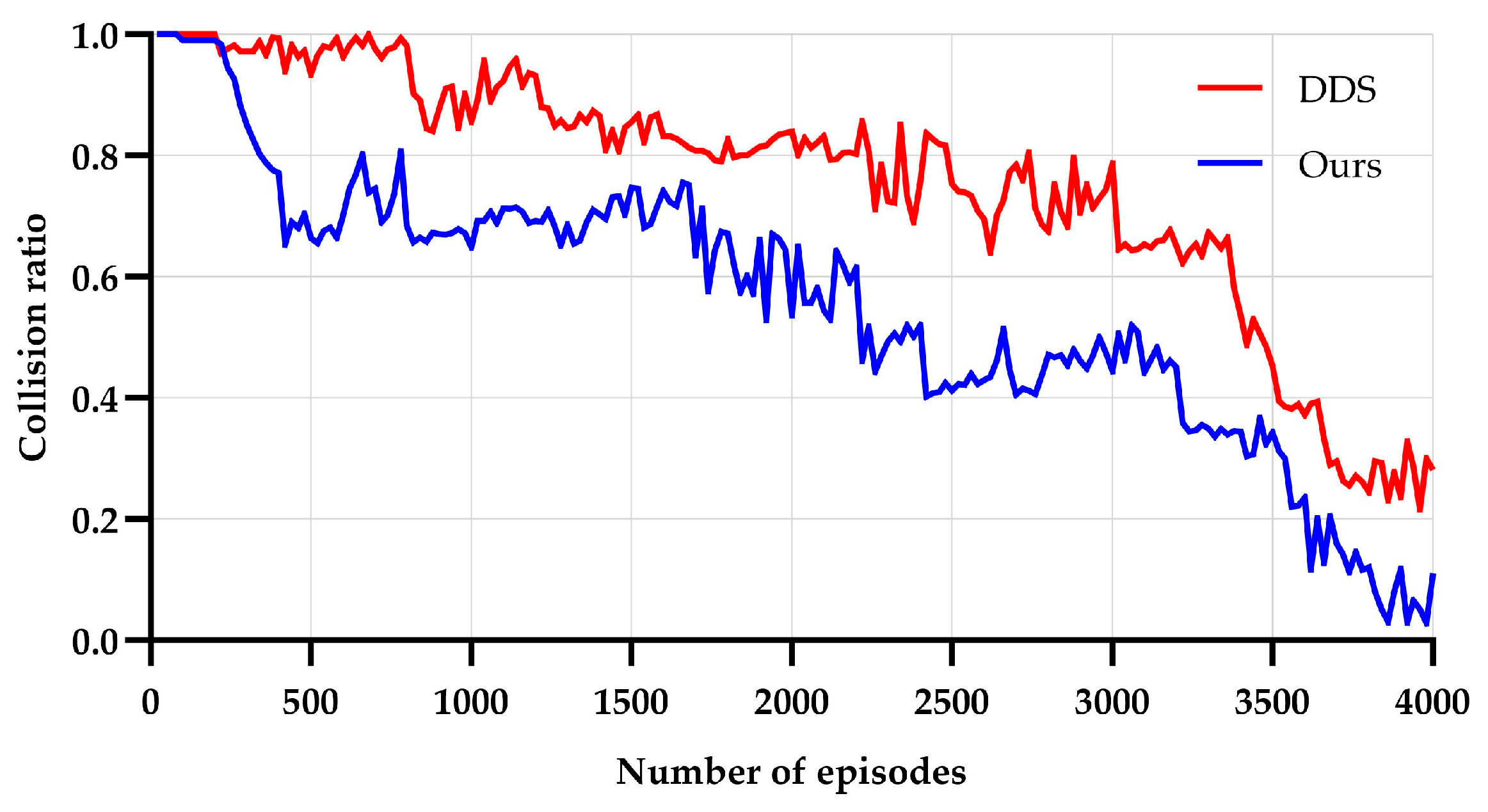 Electronics 13 00999 g007