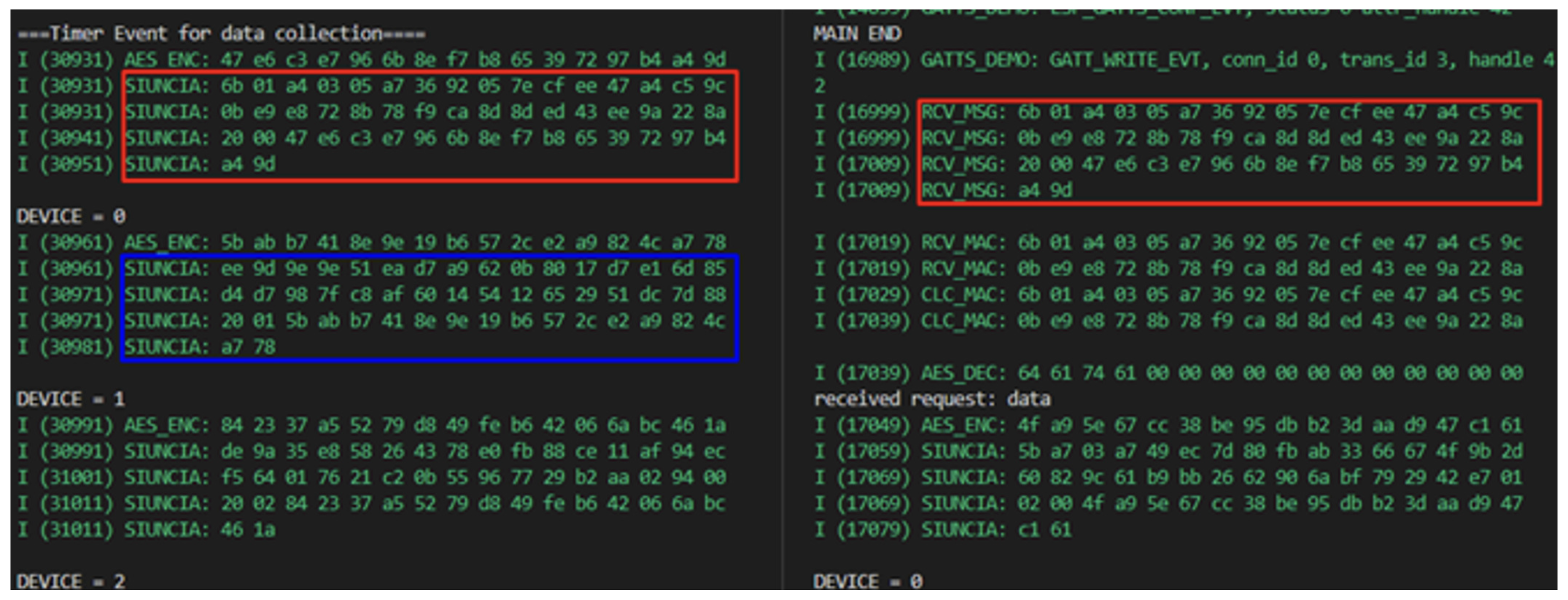 Electronics 13 01003 g008