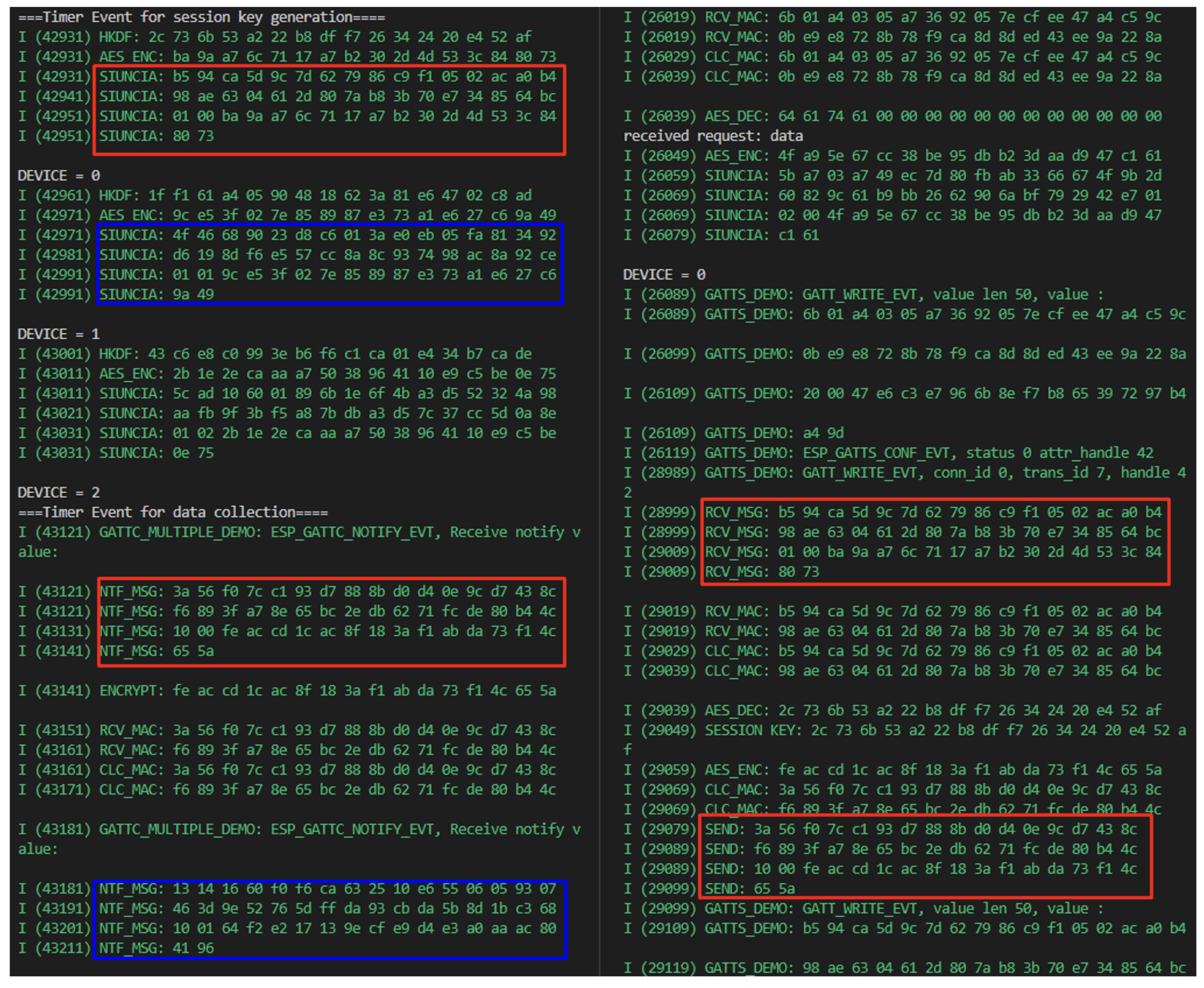 Electronics 13 01003 g012