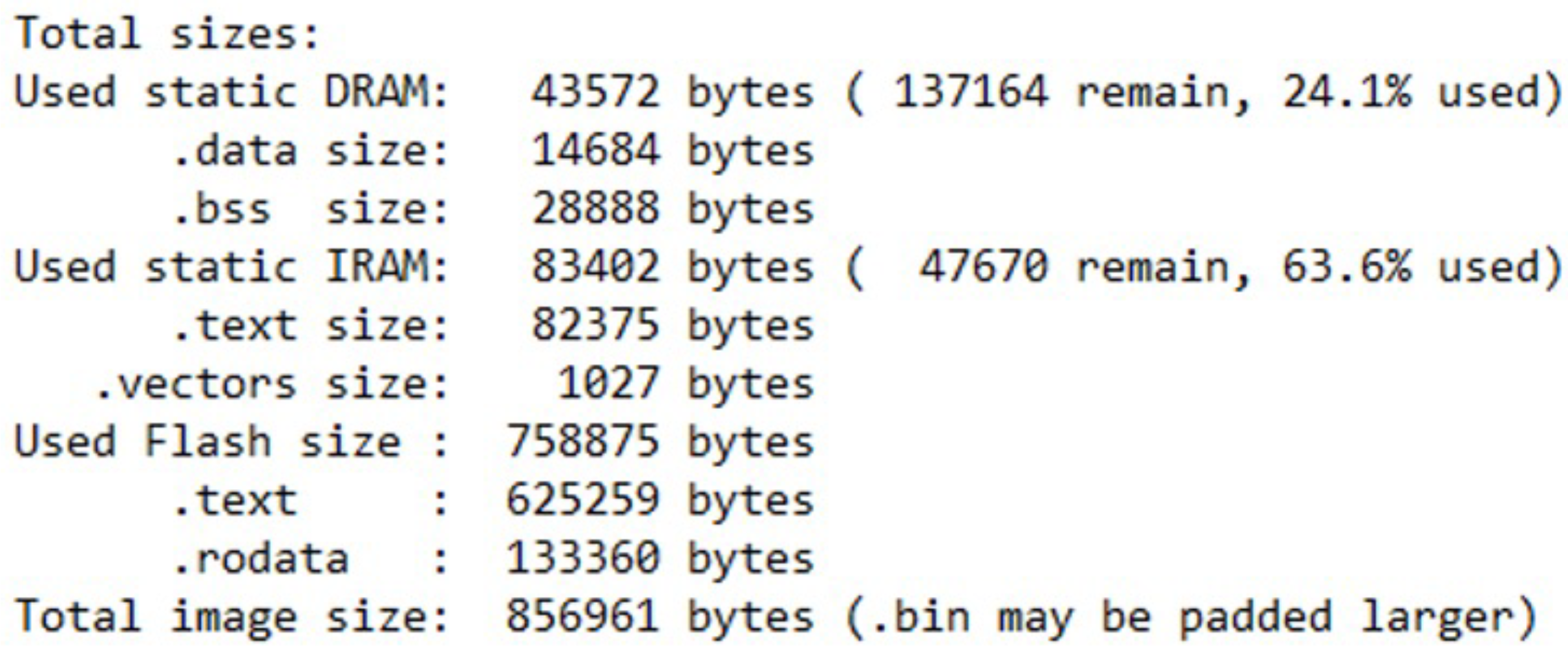 Electronics 13 01003 g015