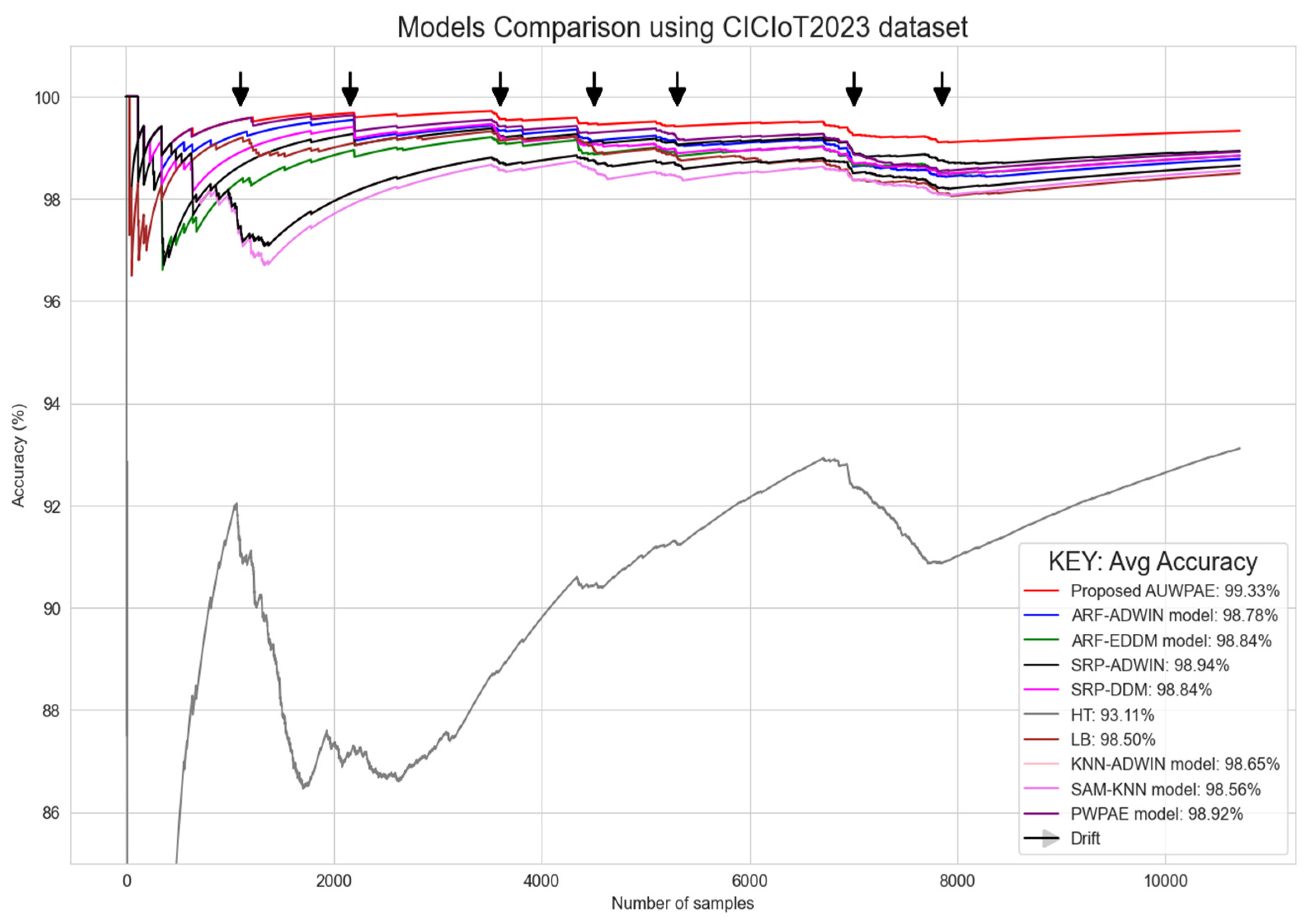 Electronics 13 01004 g003