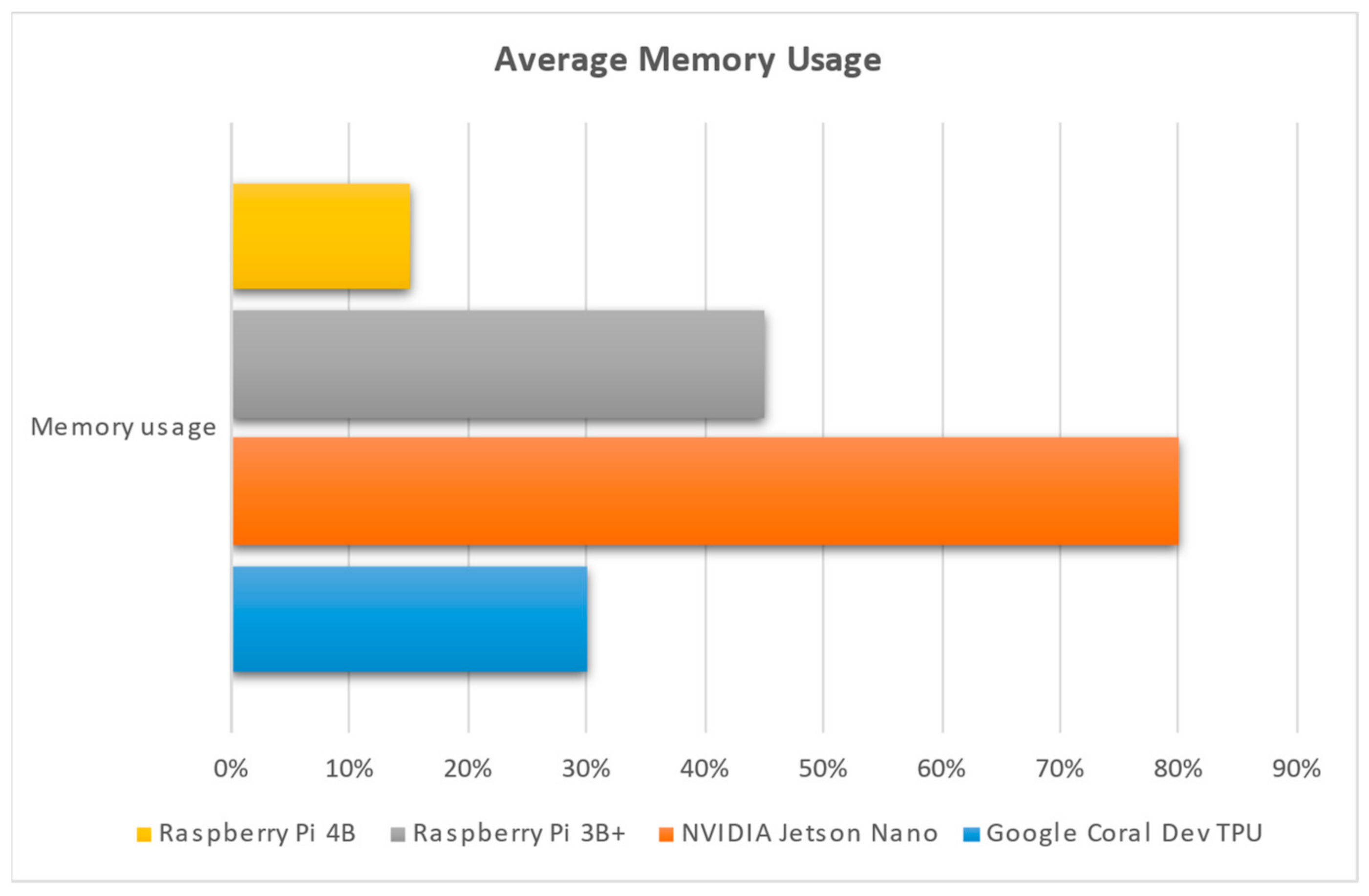 Electronics 13 01010 g007
